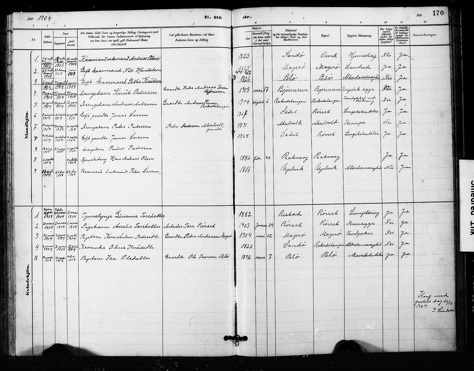 Ministerialprotokoller, klokkerbøker og fødselsregistre - Møre og Romsdal, SAT/A-1454/563/L0737: Parish register (copy) no. 563C01, 1878-1916, p. 170