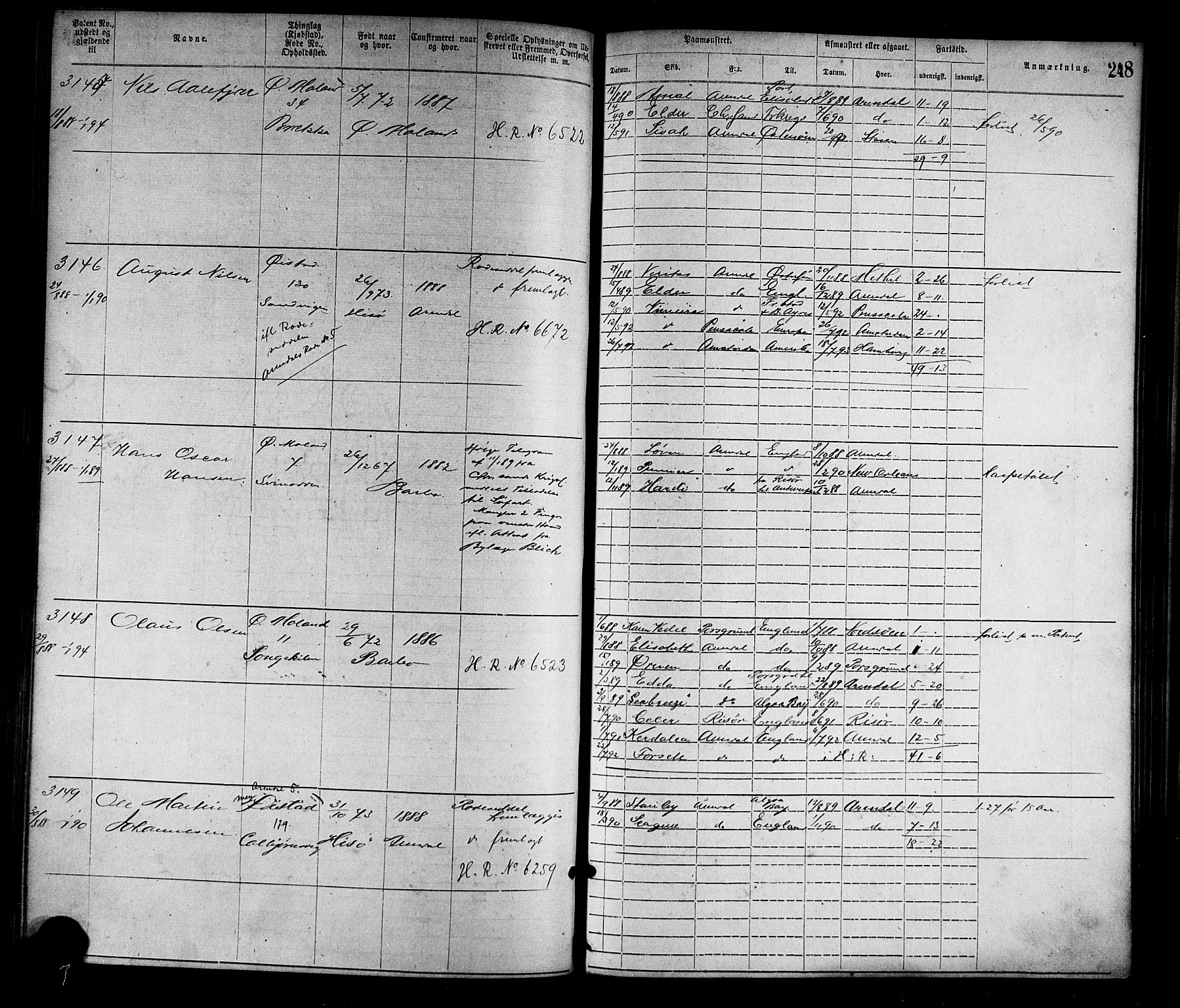 Arendal mønstringskrets, SAK/2031-0012/F/Fa/L0003: Annotasjonsrulle nr 1911-3827 med register, S-3, 1880-1892, p. 281