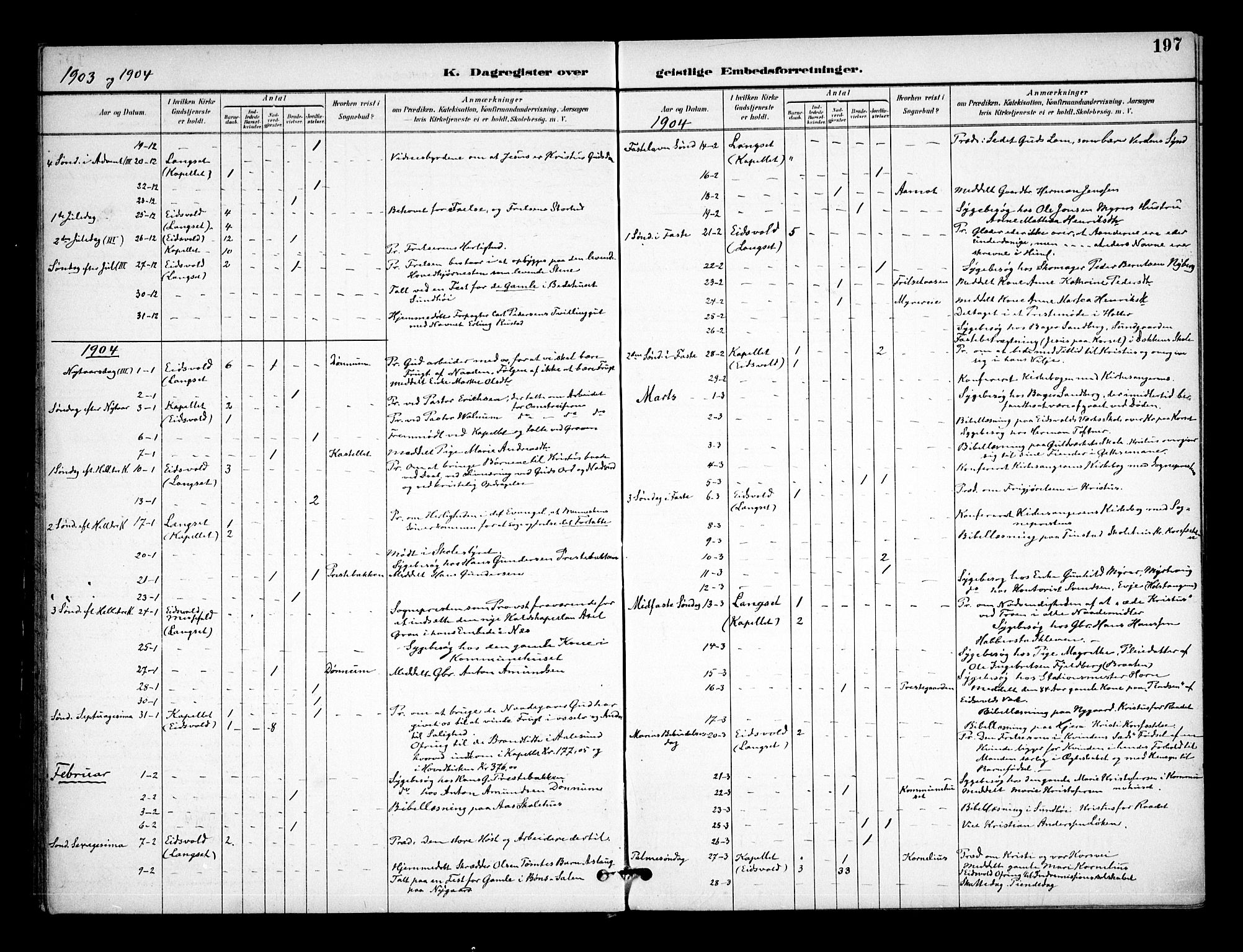 Eidsvoll prestekontor Kirkebøker, AV/SAO-A-10888/F/Fa/L0005: Parish register (official) no. I 5, 1896-1906, p. 197