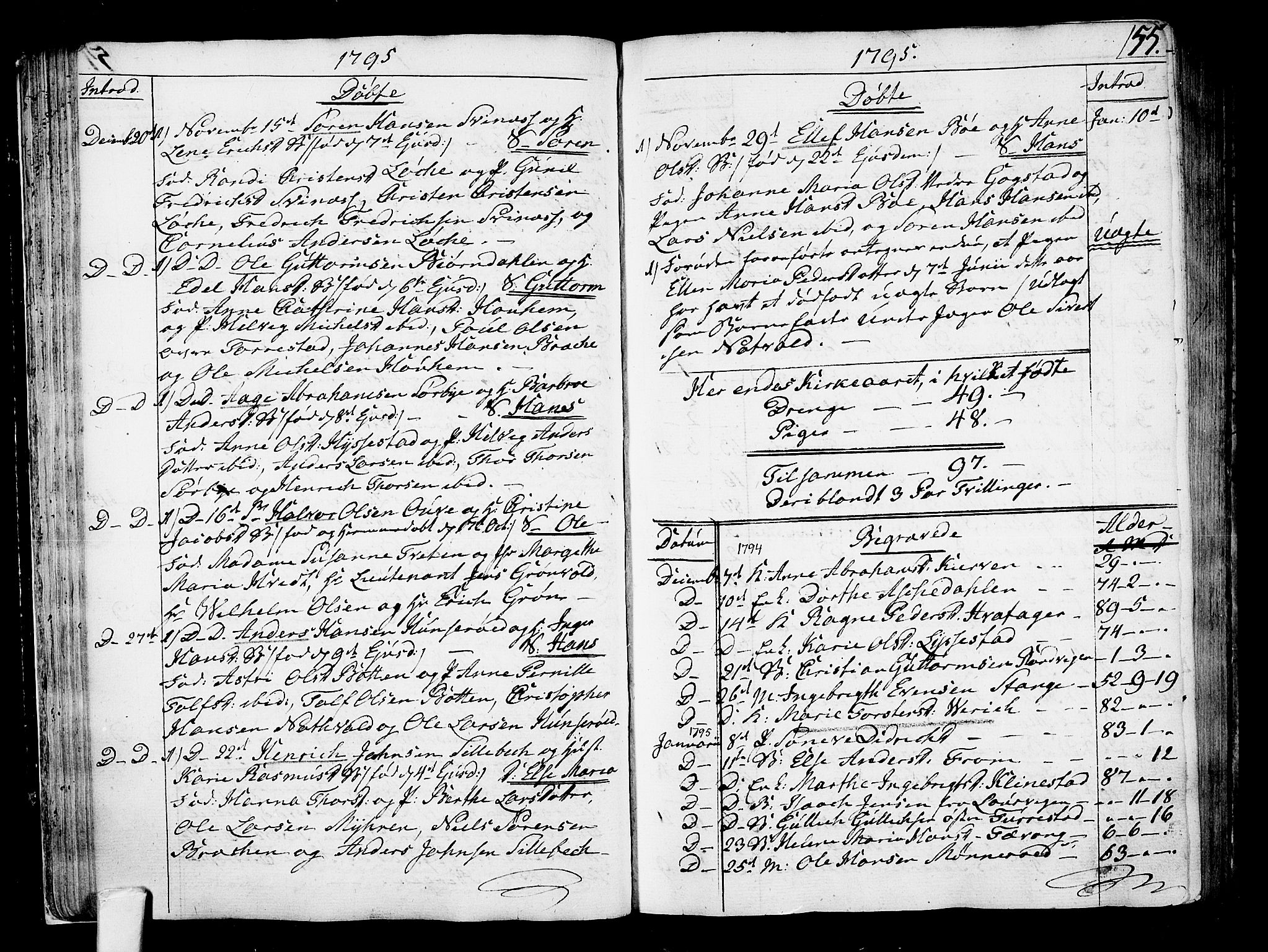 Sandar kirkebøker, SAKO/A-243/F/Fa/L0003: Parish register (official) no. 3, 1789-1814, p. 55