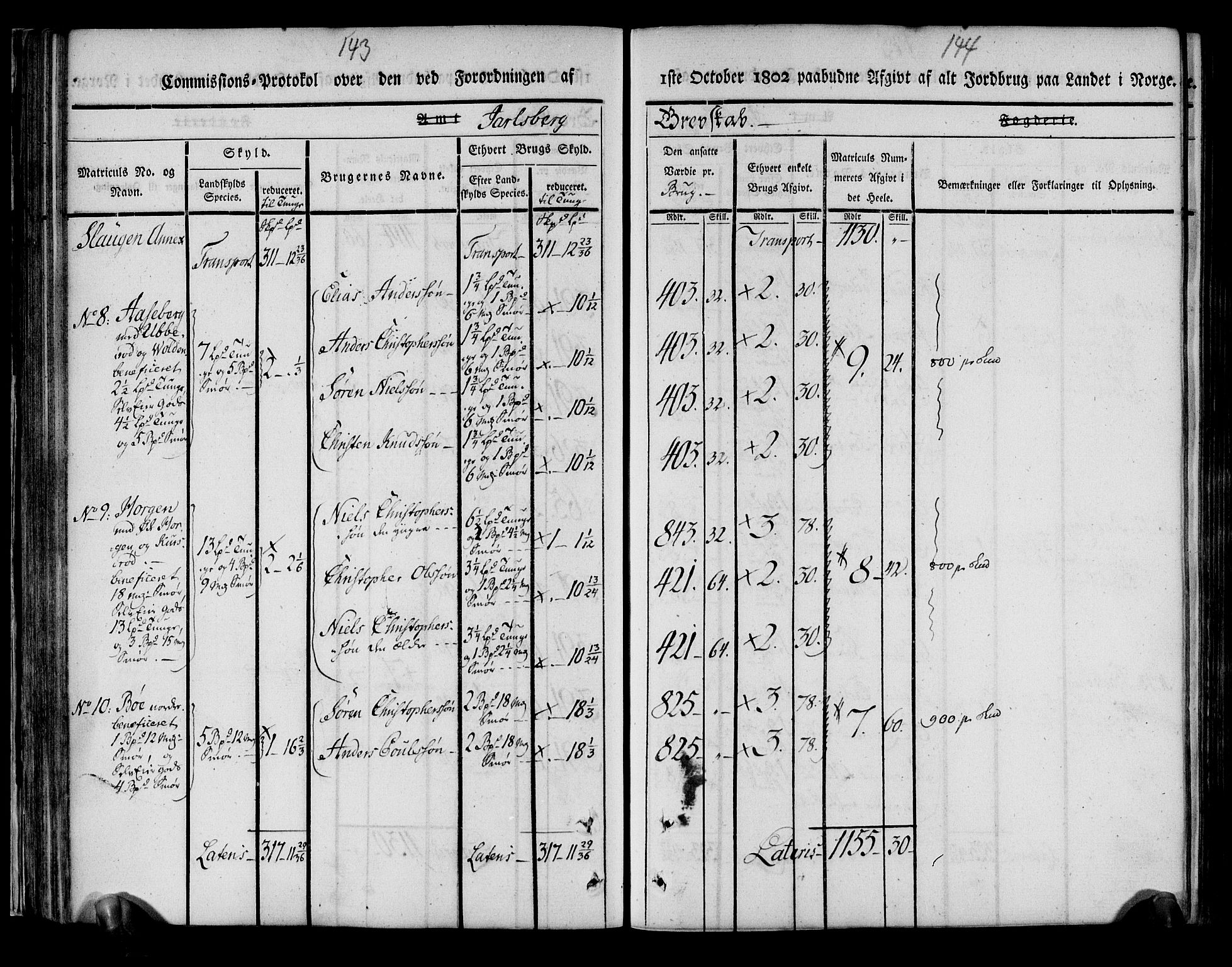 Rentekammeret inntil 1814, Realistisk ordnet avdeling, AV/RA-EA-4070/N/Ne/Nea/L0175: Jarlsberg grevskap. Kommisjonsprotokoll for grevskapets søndre distrikt - Ramnes, Sem, Stokke, Borre, Andebu og Nøtterøy prestegjeld, 1803, p. 73