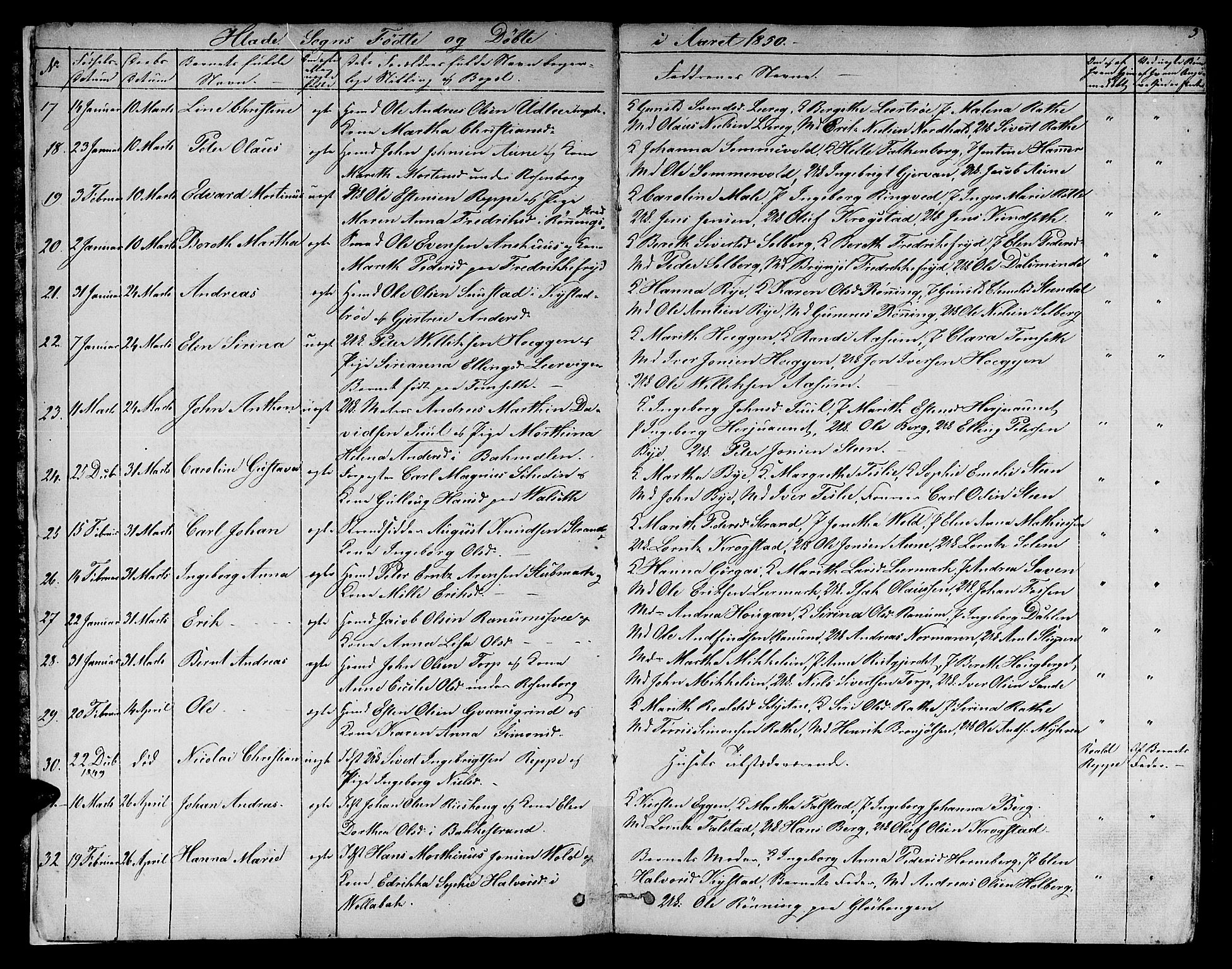 Ministerialprotokoller, klokkerbøker og fødselsregistre - Sør-Trøndelag, SAT/A-1456/606/L0310: Parish register (copy) no. 606C06, 1850-1859, p. 3