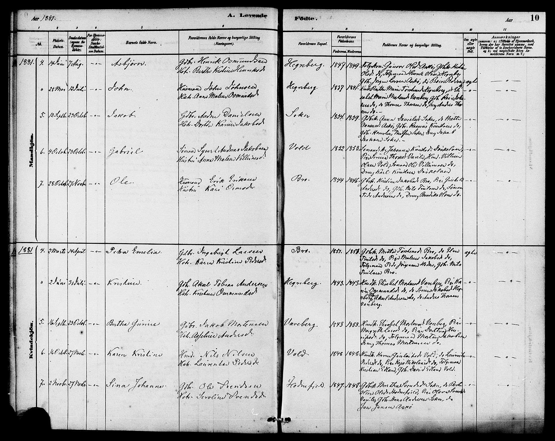 Rennesøy sokneprestkontor, AV/SAST-A -101827/H/Ha/Haa/L0009: Parish register (official) no. A 9, 1878-1890, p. 10