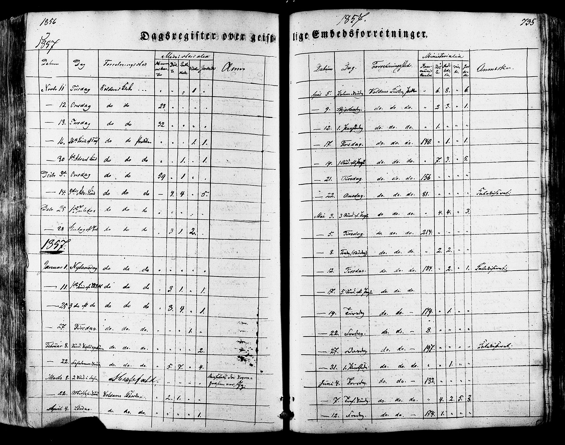 Ministerialprotokoller, klokkerbøker og fødselsregistre - Møre og Romsdal, SAT/A-1454/511/L0140: Parish register (official) no. 511A07, 1851-1878, p. 735
