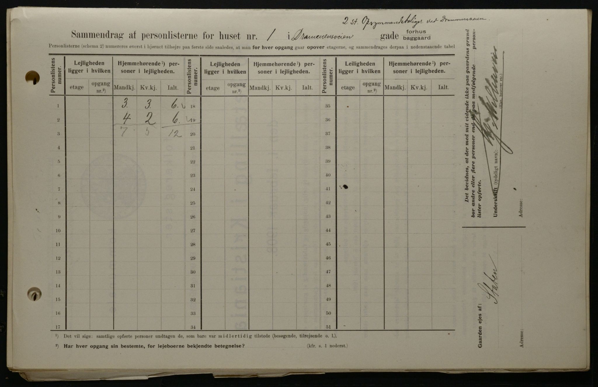 OBA, Municipal Census 1908 for Kristiania, 1908, p. 15086