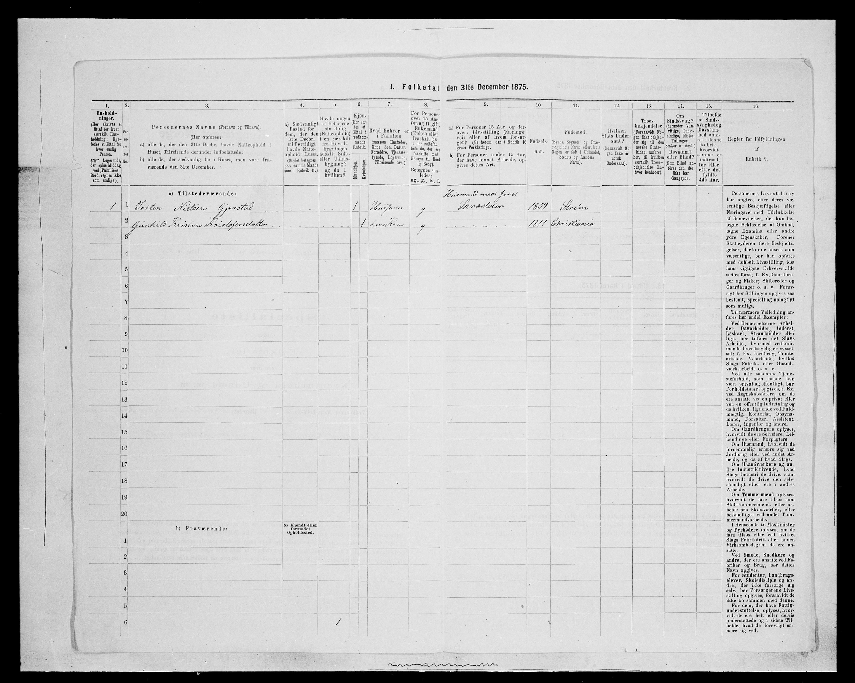 SAH, 1875 census for 0419P Sør-Odal, 1875, p. 1563