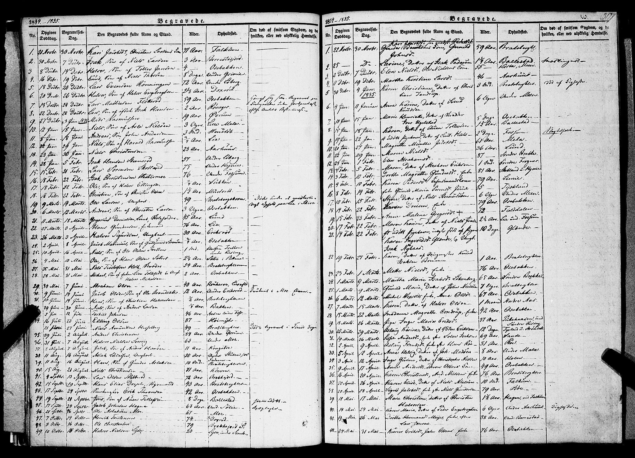 Gjerpen kirkebøker, SAKO/A-265/F/Fa/L0007b: Parish register (official) no. I 7B, 1834-1857, p. 307