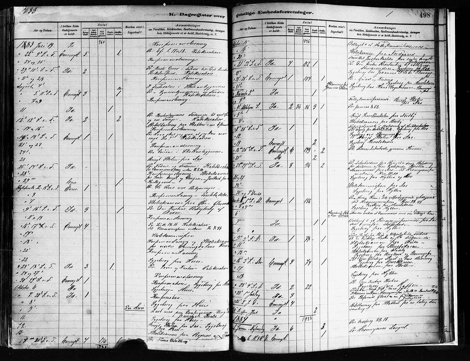 Idd prestekontor Kirkebøker, SAO/A-10911/F/Fc/L0006b: Parish register (official) no. III 6B, 1878-1903, p. 498