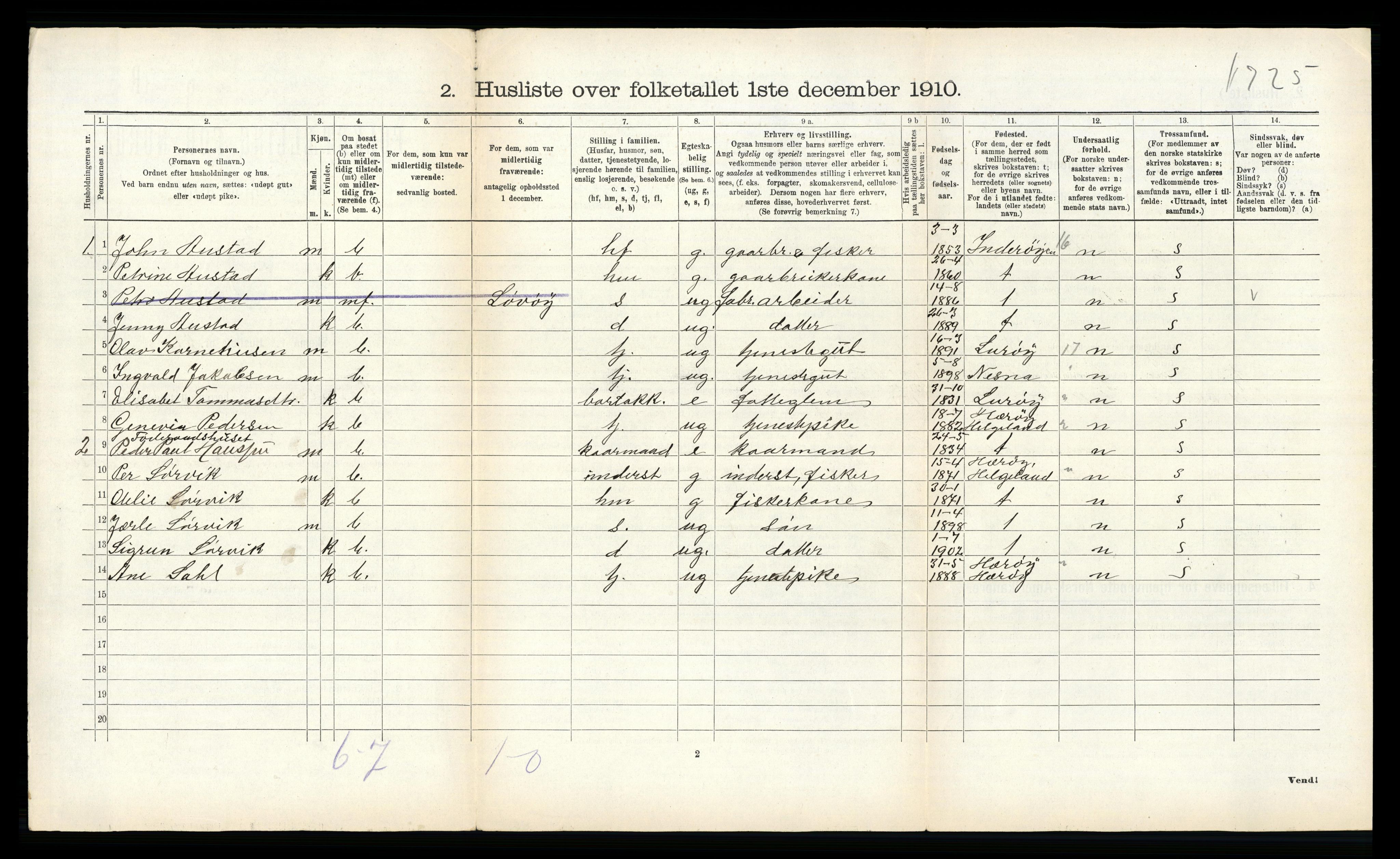 RA, 1910 census for Dønnes, 1910, p. 341