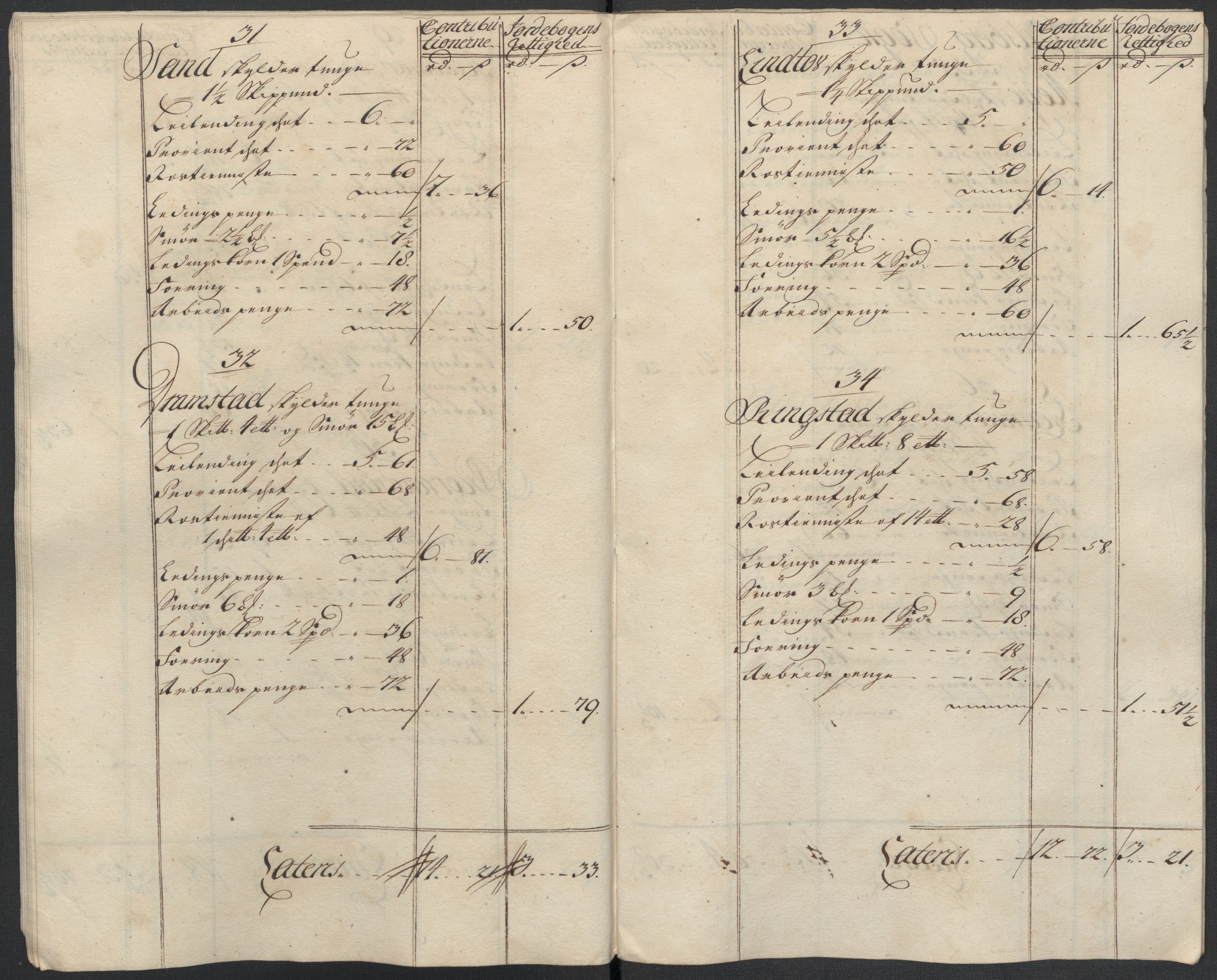 Rentekammeret inntil 1814, Reviderte regnskaper, Fogderegnskap, AV/RA-EA-4092/R07/L0310: Fogderegnskap Rakkestad, Heggen og Frøland, 1715, p. 258