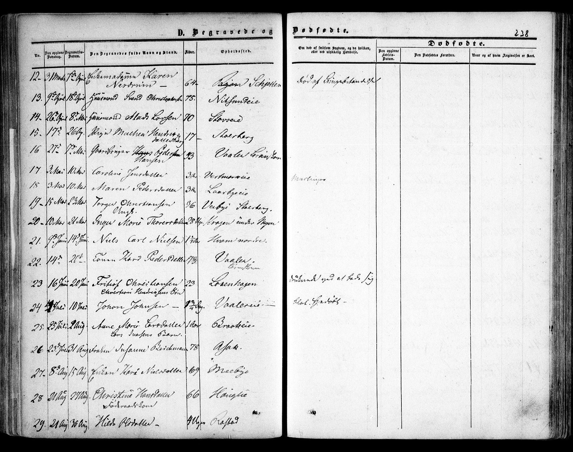 Skedsmo prestekontor Kirkebøker, AV/SAO-A-10033a/F/Fa/L0010: Parish register (official) no. I 10, 1854-1865, p. 238