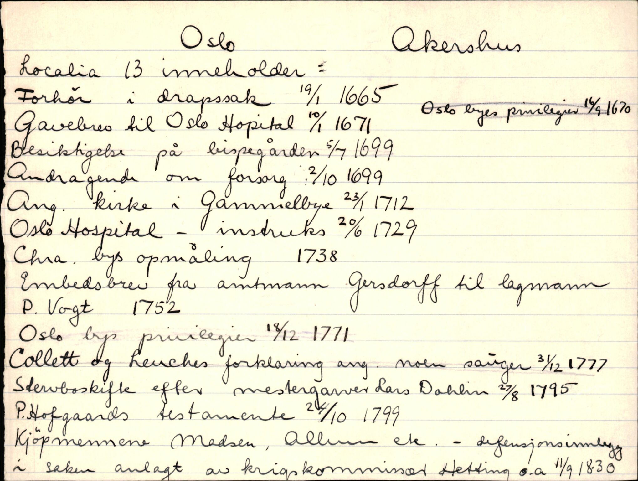 Riksarkivets diplomsamling, AV/RA-EA-5965/F35/F35m/L0001: Localia: Østfold, Akershus og Hedmark, p. 571