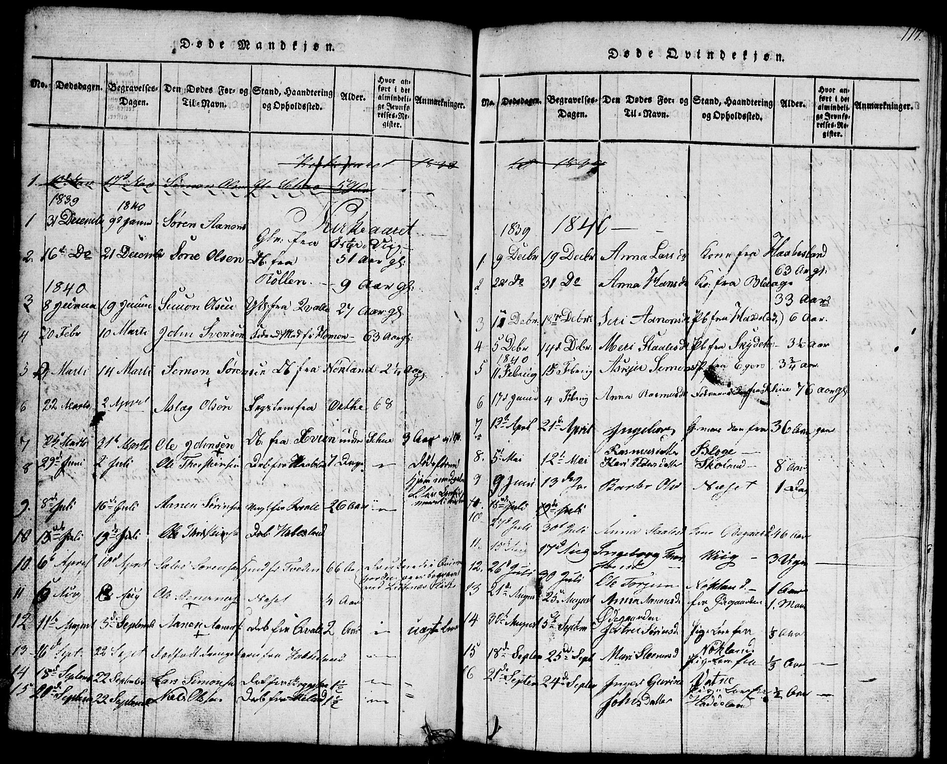 Hægebostad sokneprestkontor, SAK/1111-0024/F/Fb/Fbb/L0001: Parish register (copy) no. B 1, 1816-1850, p. 117