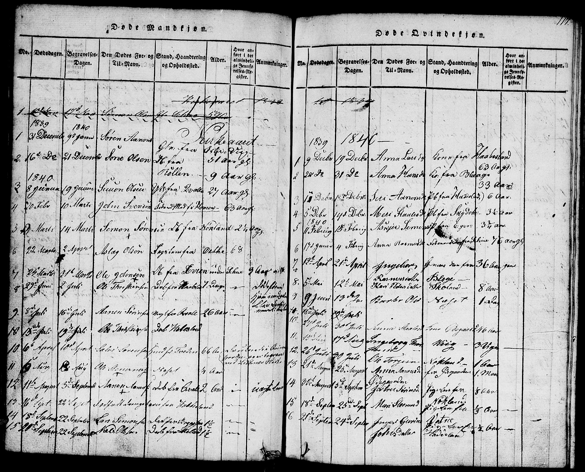 Hægebostad sokneprestkontor, AV/SAK-1111-0024/F/Fb/Fbb/L0001: Parish register (copy) no. B 1, 1816-1850, p. 117