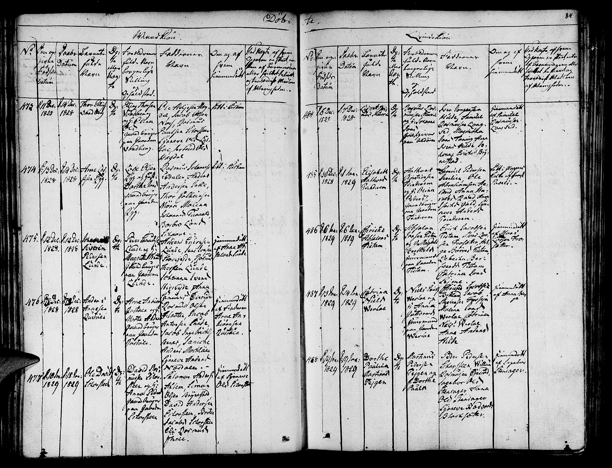 Innvik sokneprestembete, AV/SAB-A-80501: Parish register (official) no. A 3, 1820-1832, p. 84