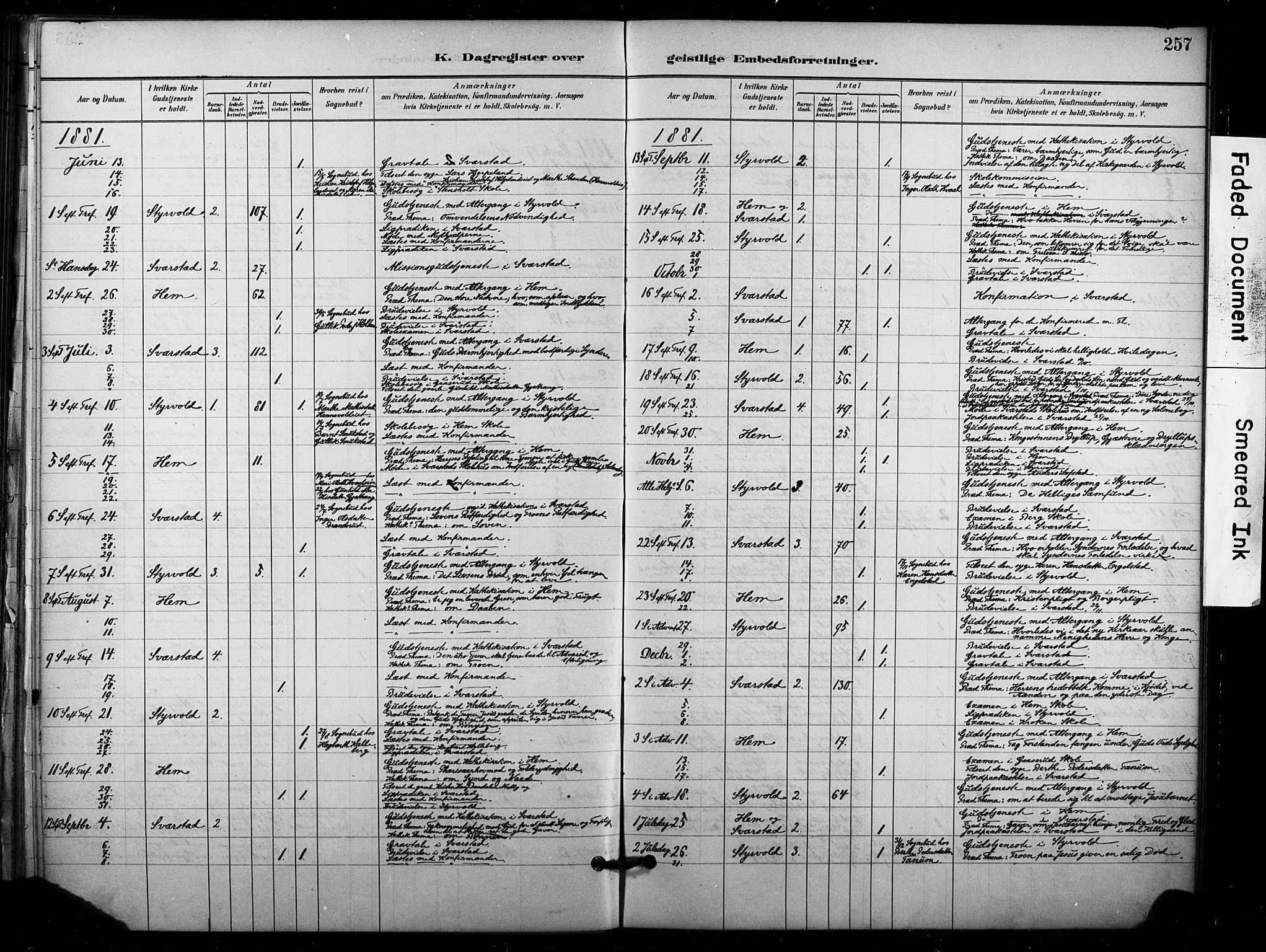 Lardal kirkebøker, AV/SAKO-A-350/F/Fb/L0001: Parish register (official) no. II 1, 1881-1911, p. 257