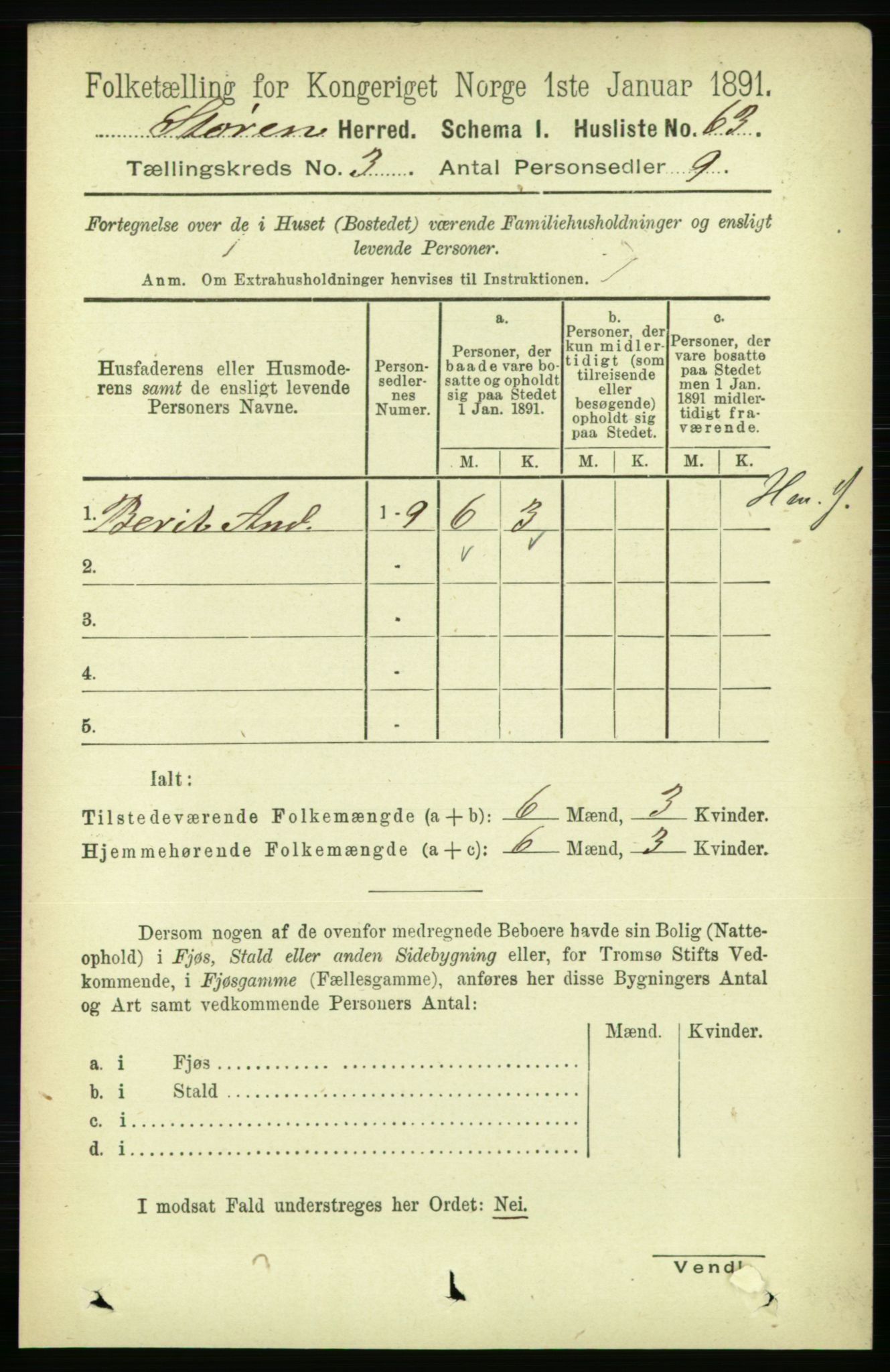 RA, 1891 census for 1648 Støren, 1891, p. 786