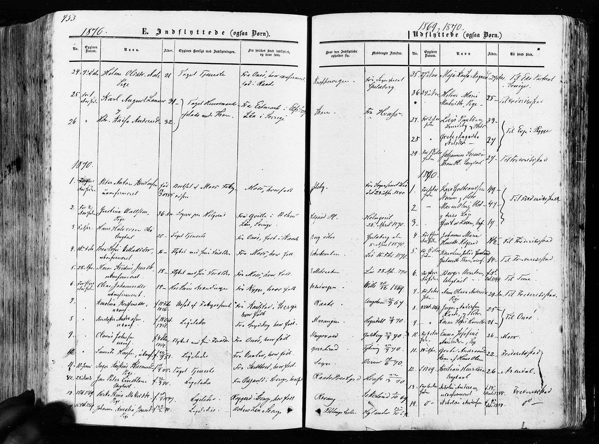 Råde prestekontor kirkebøker, AV/SAO-A-2009/F/Fa/L0006: Parish register (official) no. 6, 1854-1877, p. 453