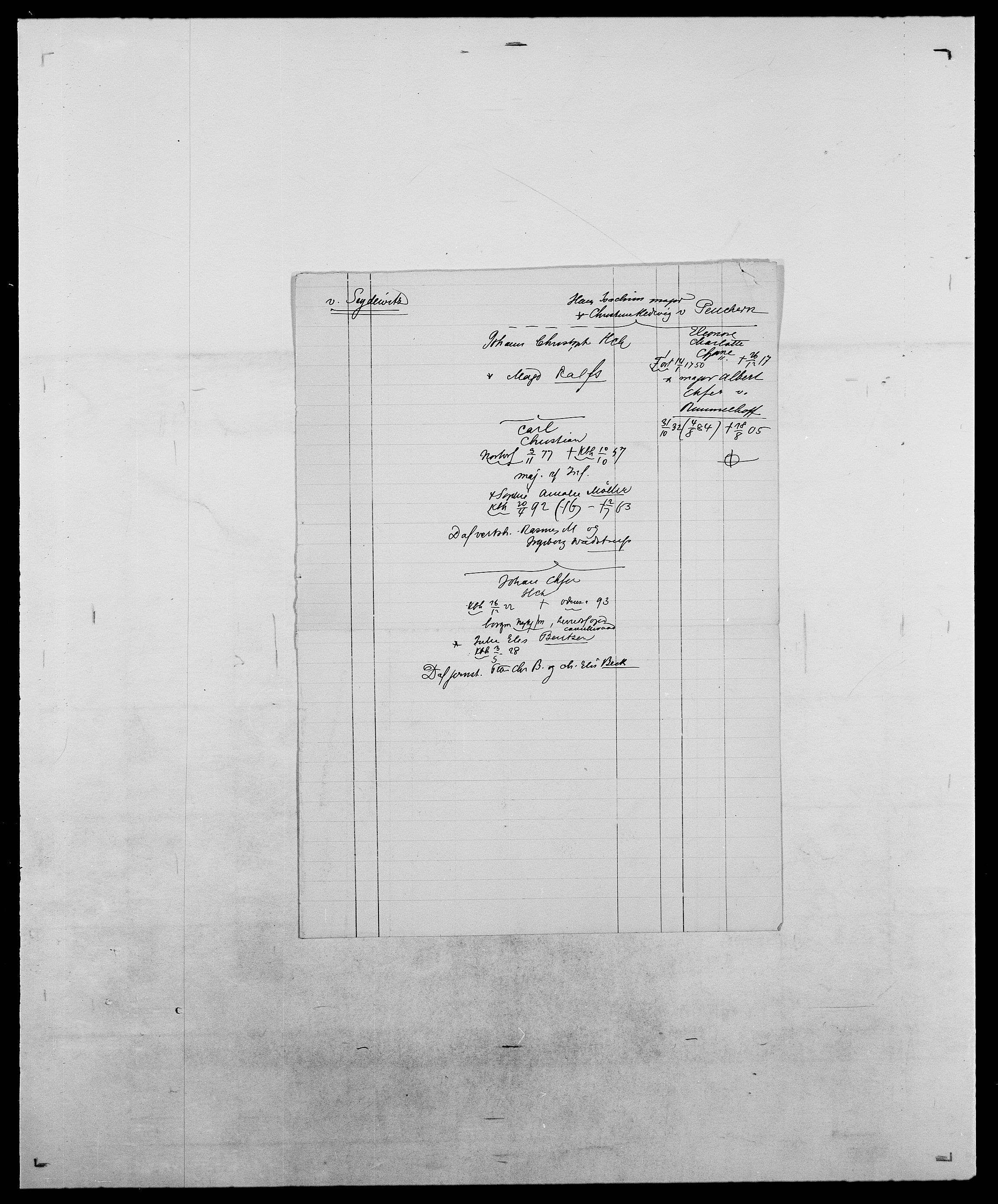 Delgobe, Charles Antoine - samling, AV/SAO-PAO-0038/D/Da/L0035: Schnabel - sjetman, p. 746