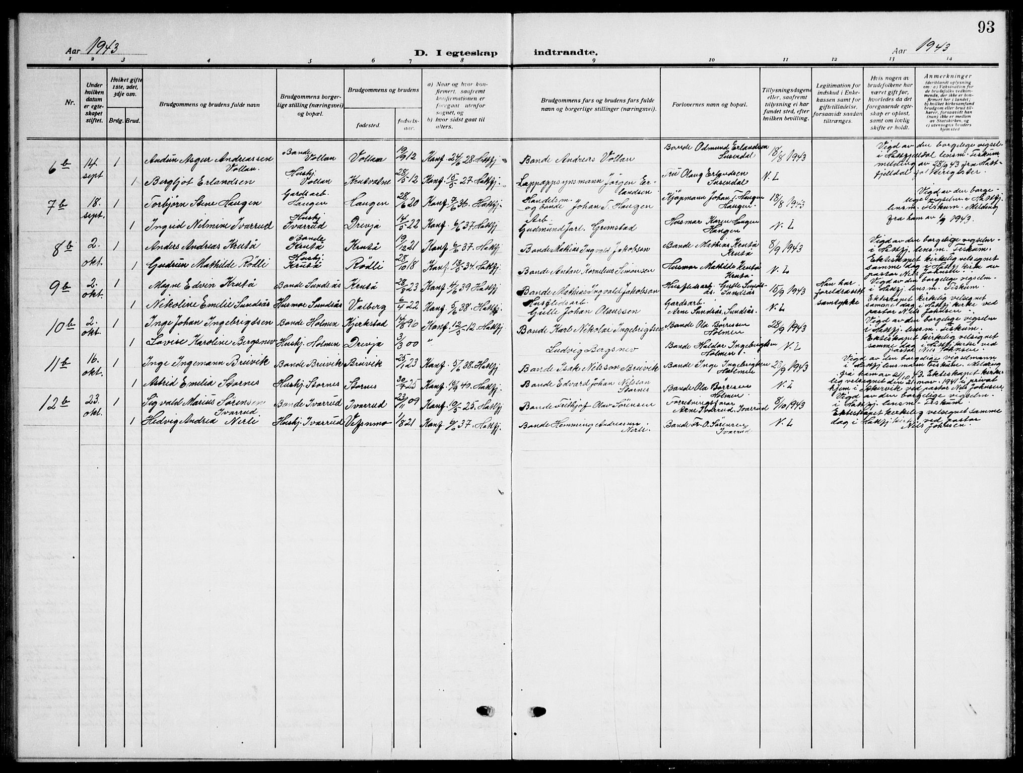 Ministerialprotokoller, klokkerbøker og fødselsregistre - Nordland, AV/SAT-A-1459/823/L0332: Parish register (copy) no. 823C04, 1907-1944, p. 93