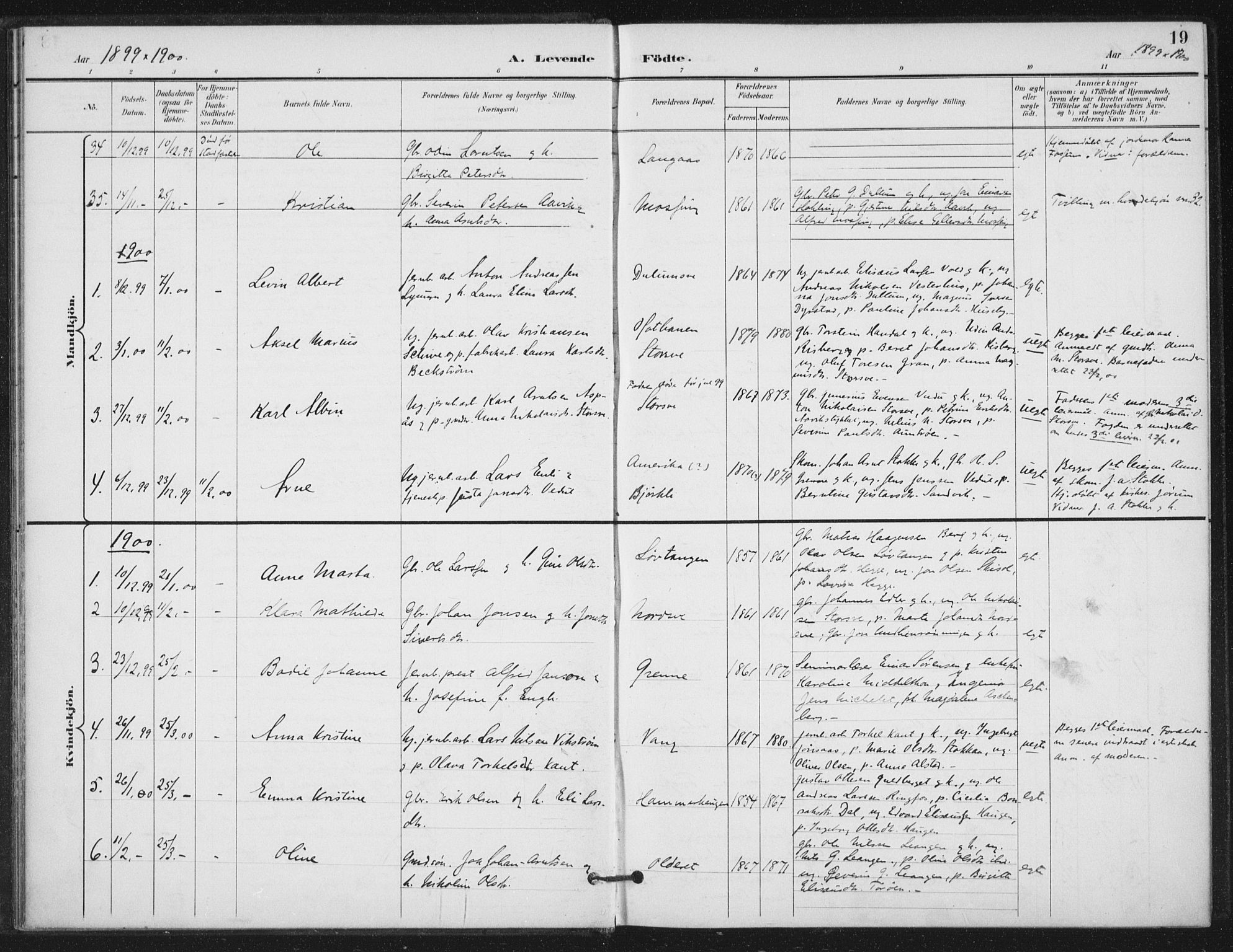 Ministerialprotokoller, klokkerbøker og fødselsregistre - Nord-Trøndelag, SAT/A-1458/714/L0131: Parish register (official) no. 714A02, 1896-1918, p. 19