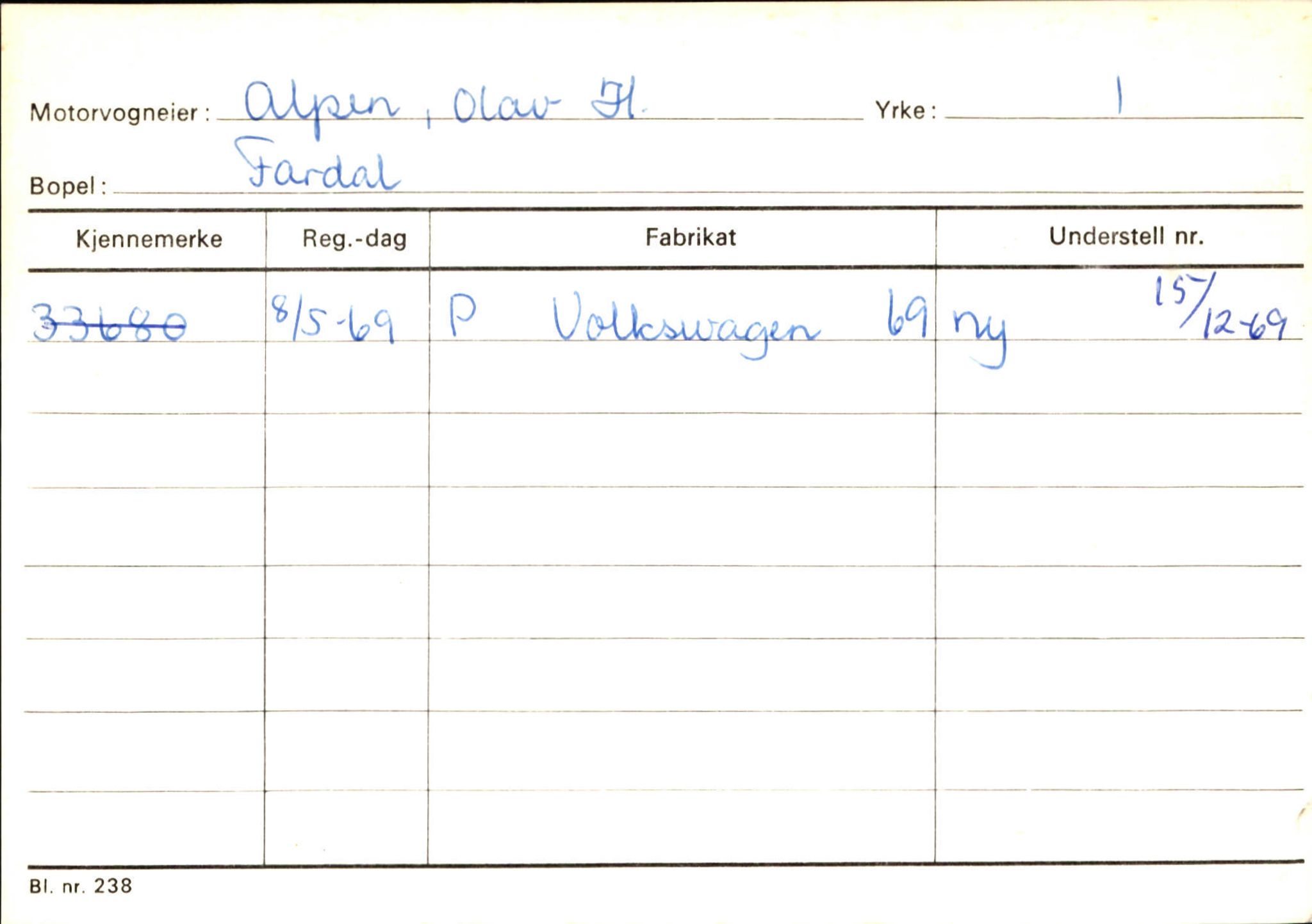 Statens vegvesen, Sogn og Fjordane vegkontor, AV/SAB-A-5301/4/F/L0124: Eigarregister Sogndal A-U, 1945-1975, p. 17