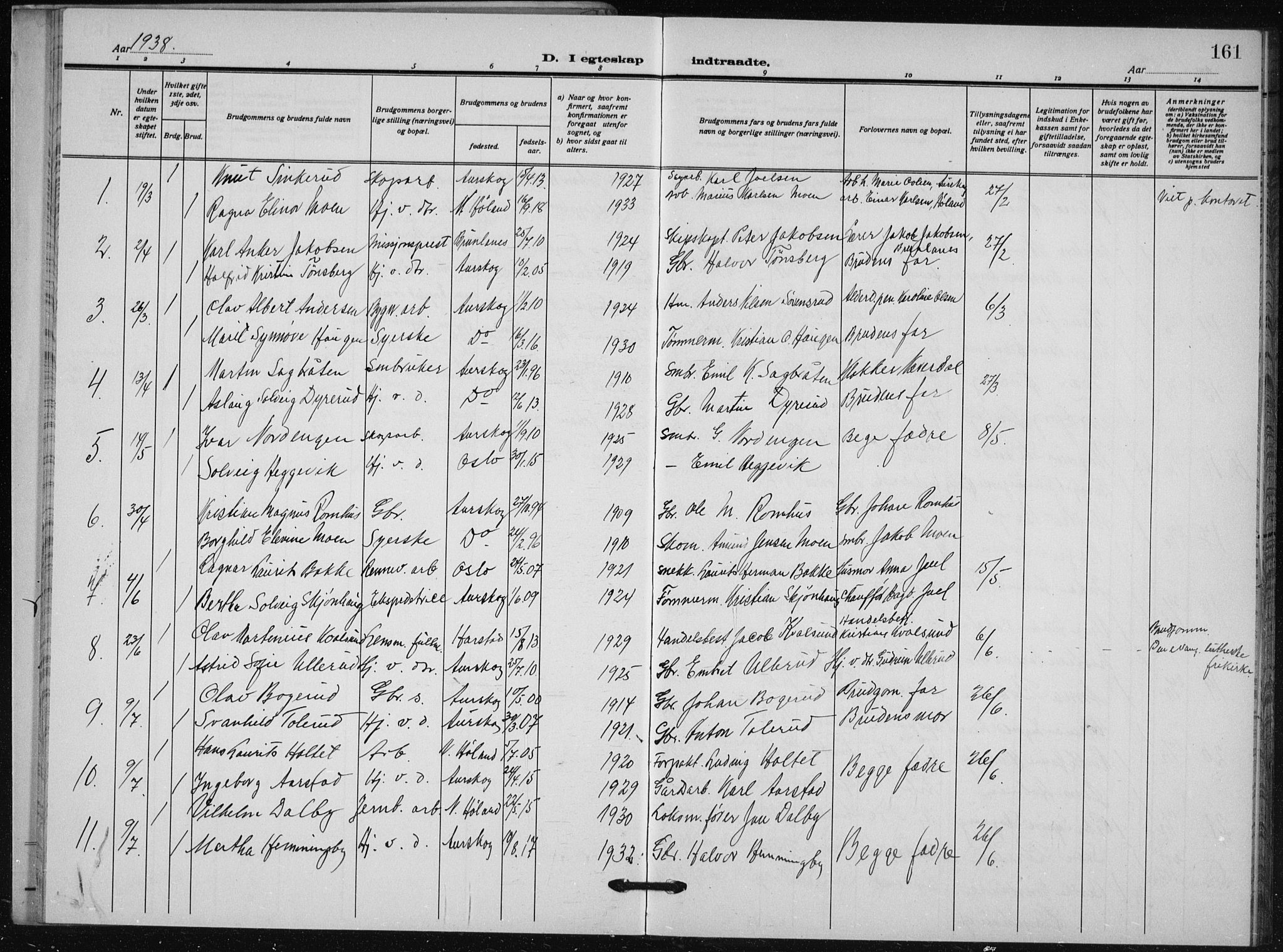 Aurskog prestekontor Kirkebøker, SAO/A-10304a/G/Ga/L0006: Parish register (copy) no. I 6, 1923-1939, p. 161