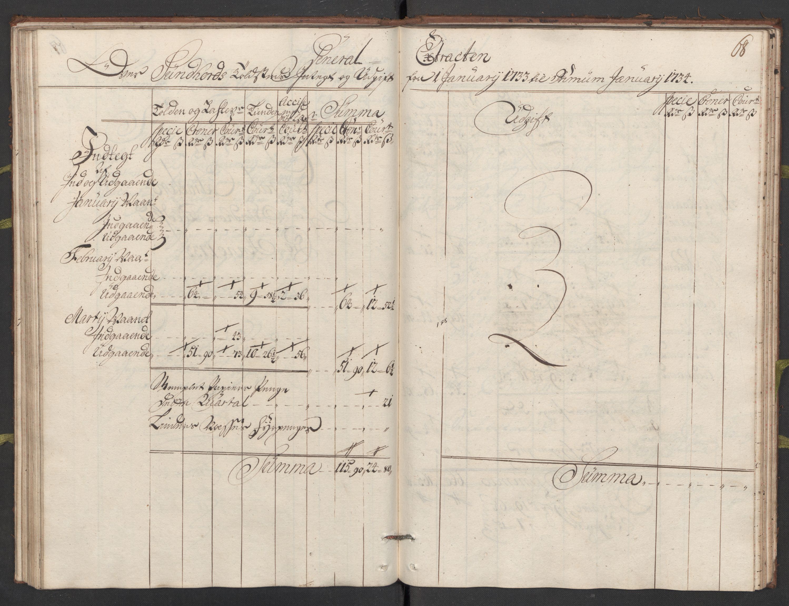 Generaltollkammeret, tollregnskaper, RA/EA-5490/R24/L0009/0001: Tollregnskaper Sunnhordland / Hovedtollbok, 1733, p. 67b-68a