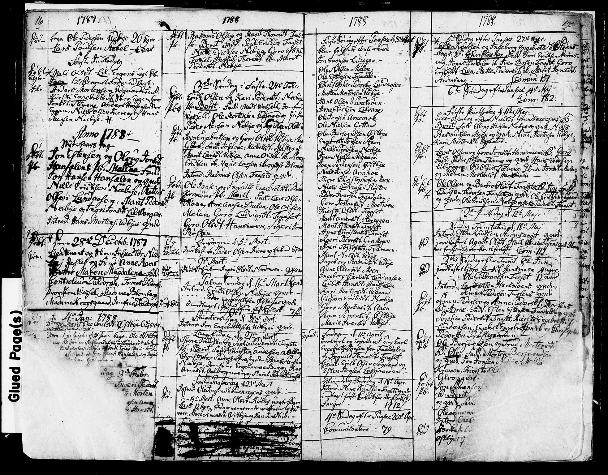 Tynset prestekontor, SAH/PREST-058/H/Ha/Haa/L0013: Parish register (official) no. 13, 1784-1790, p. 16-17