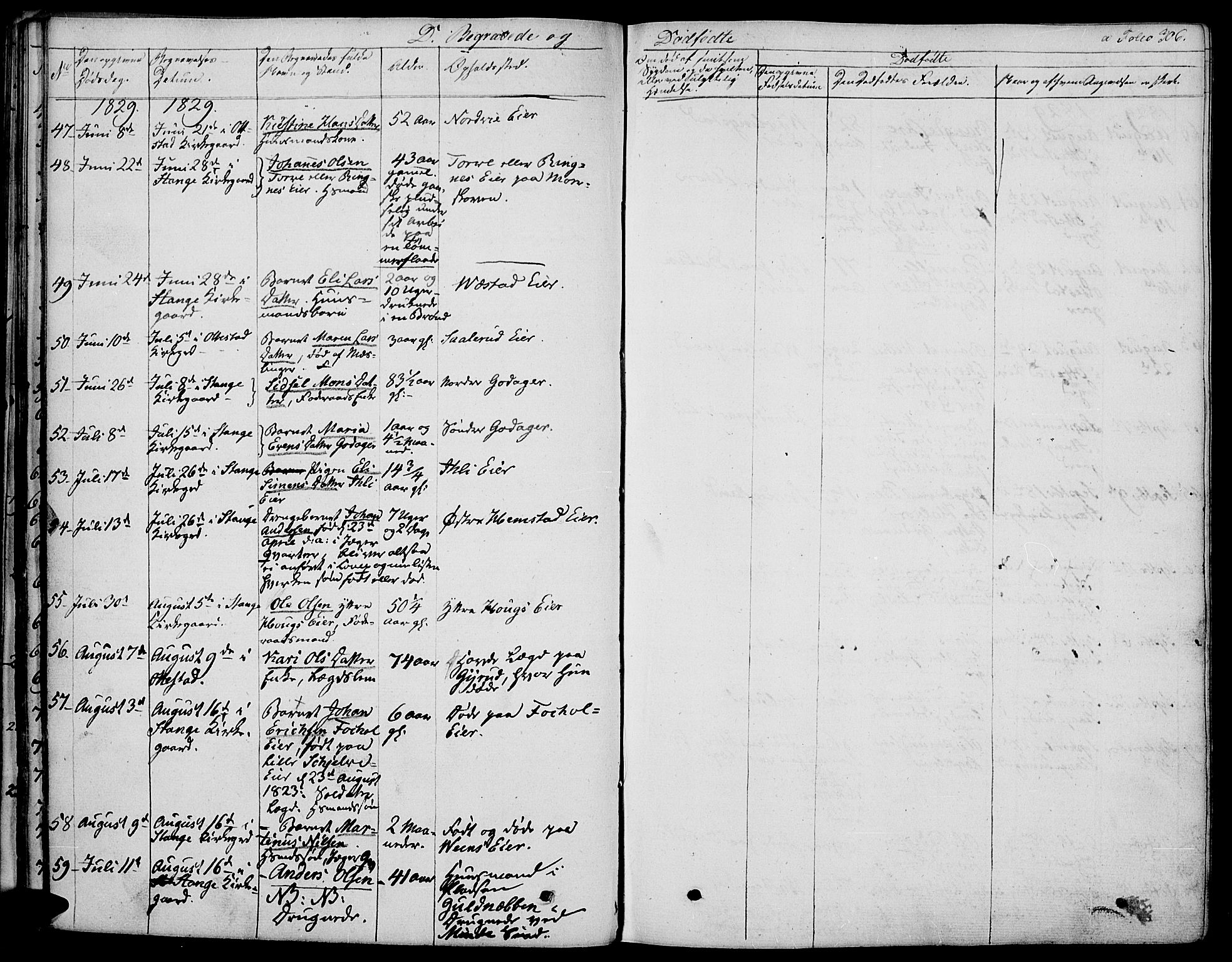 Stange prestekontor, AV/SAH-PREST-002/K/L0009: Parish register (official) no. 9, 1826-1835, p. 306