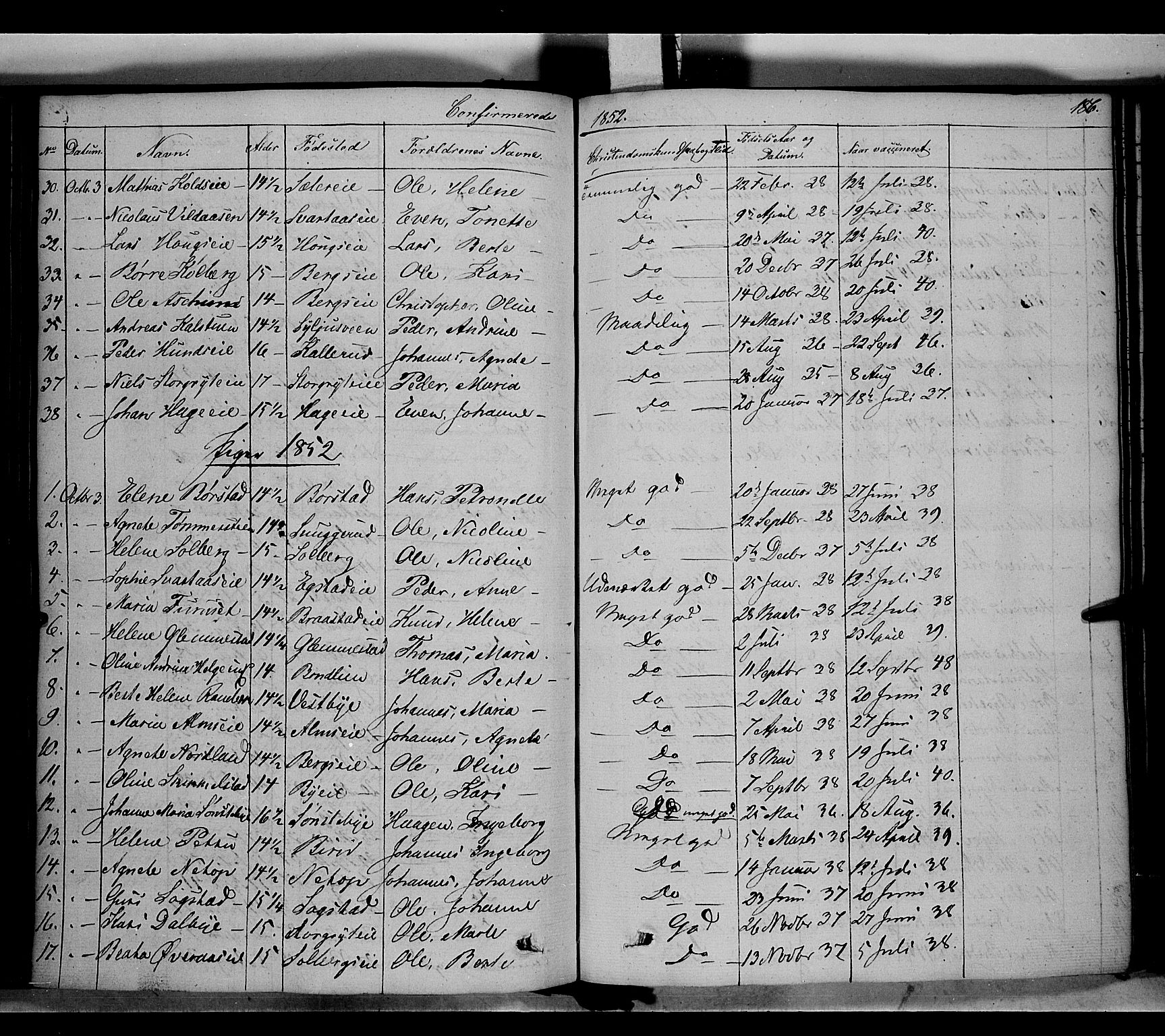 Vardal prestekontor, SAH/PREST-100/H/Ha/Haa/L0005: Parish register (official) no. 5, 1831-1853, p. 186