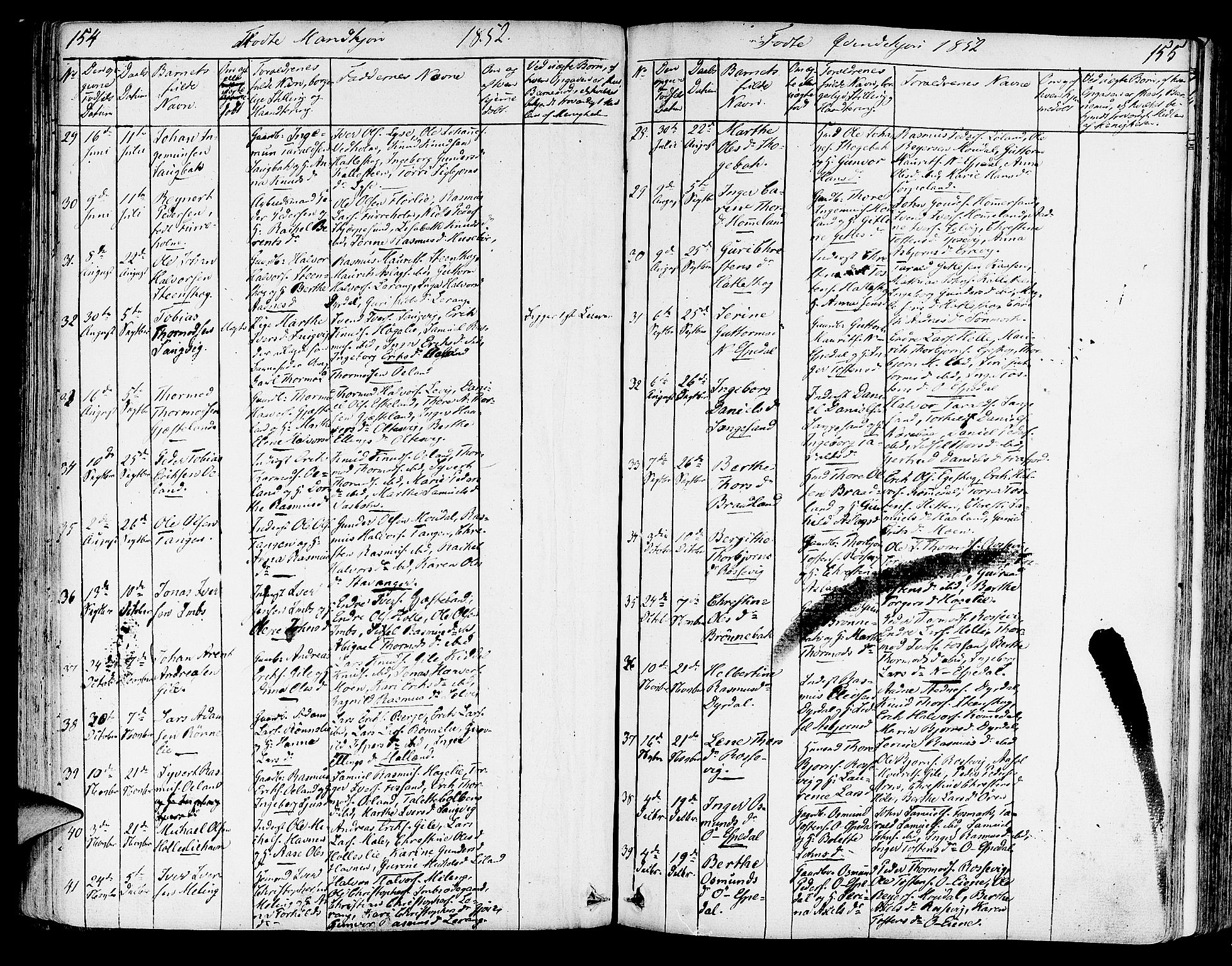 Strand sokneprestkontor, AV/SAST-A-101828/H/Ha/Haa/L0005: Parish register (official) no. A 5, 1833-1854, p. 154-155