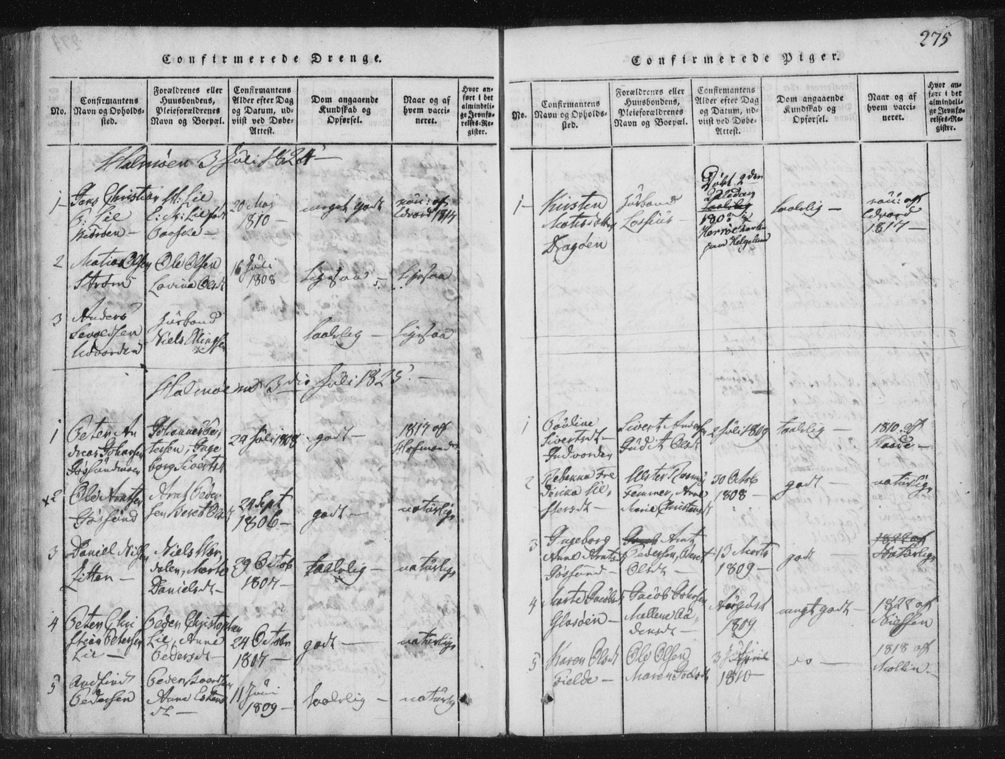 Ministerialprotokoller, klokkerbøker og fødselsregistre - Nord-Trøndelag, AV/SAT-A-1458/773/L0609: Parish register (official) no. 773A03 /3, 1815-1830, p. 275