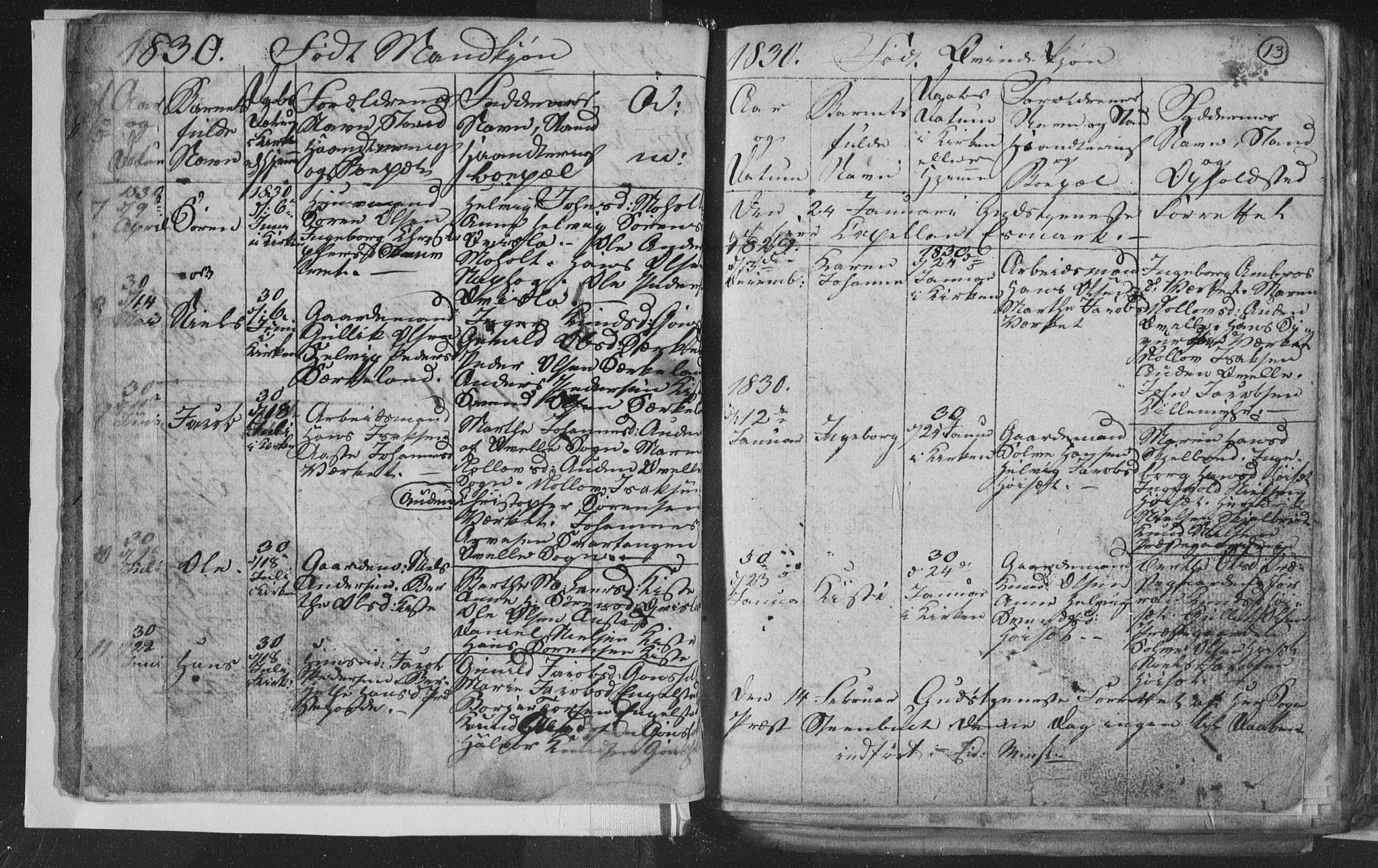 Siljan kirkebøker, SAKO/A-300/G/Ga/L0001: Parish register (copy) no. 1, 1827-1847, p. 13