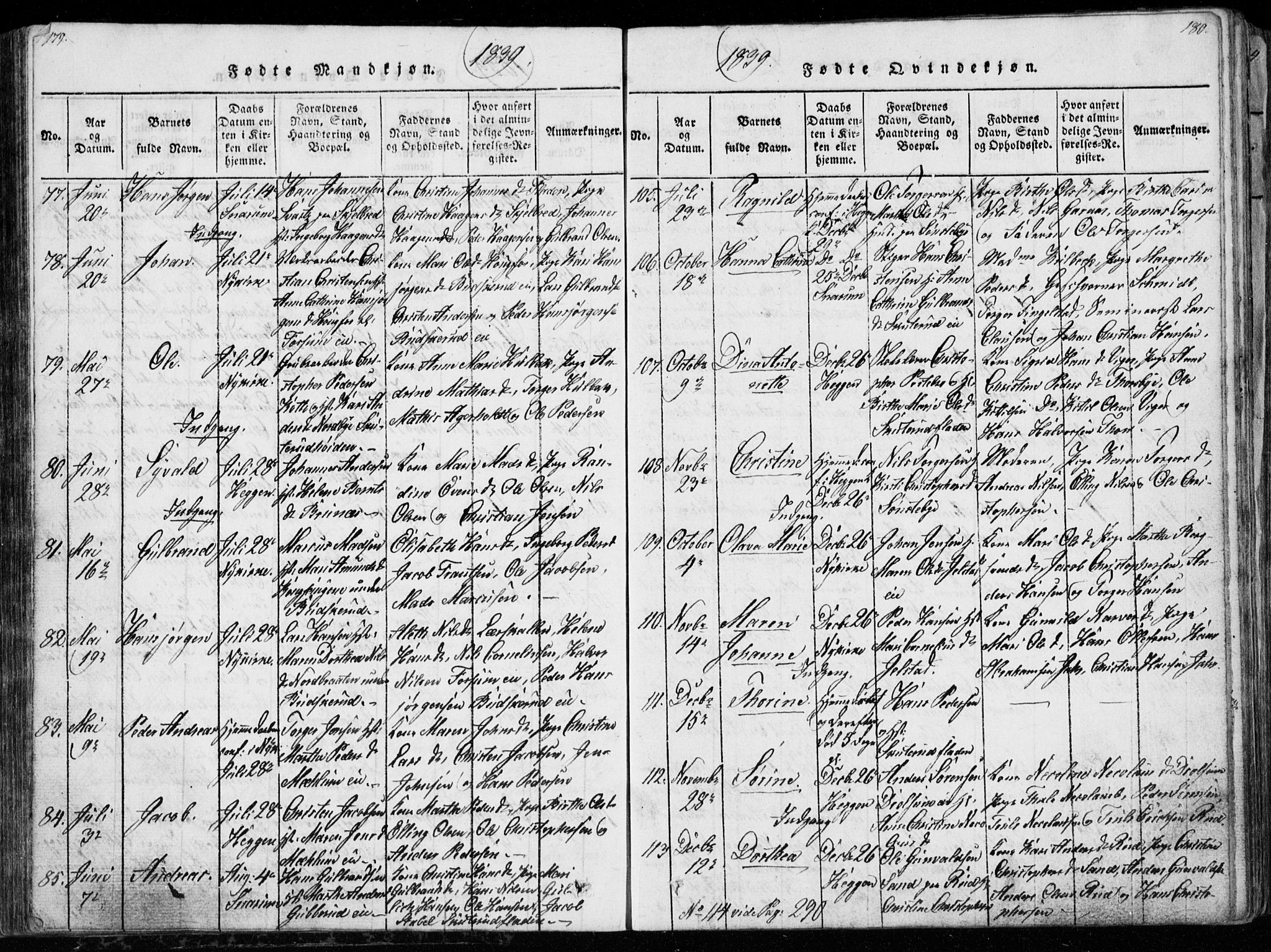 Modum kirkebøker, SAKO/A-234/G/Ga/L0003: Parish register (copy) no. I 3, 1832-1842, p. 179-180