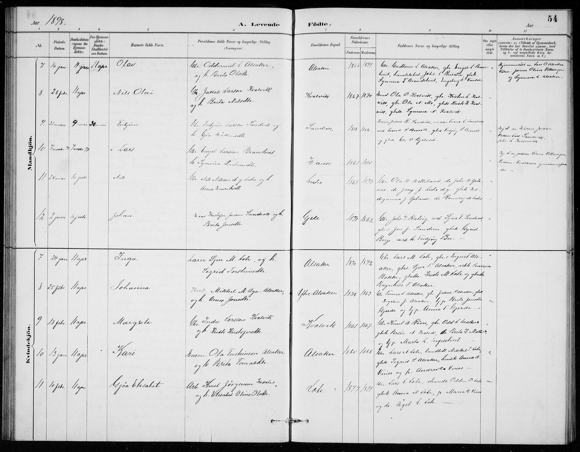 Ullensvang sokneprestembete, AV/SAB-A-78701/H/Hab: Parish register (copy) no. E  7, 1887-1929, p. 54