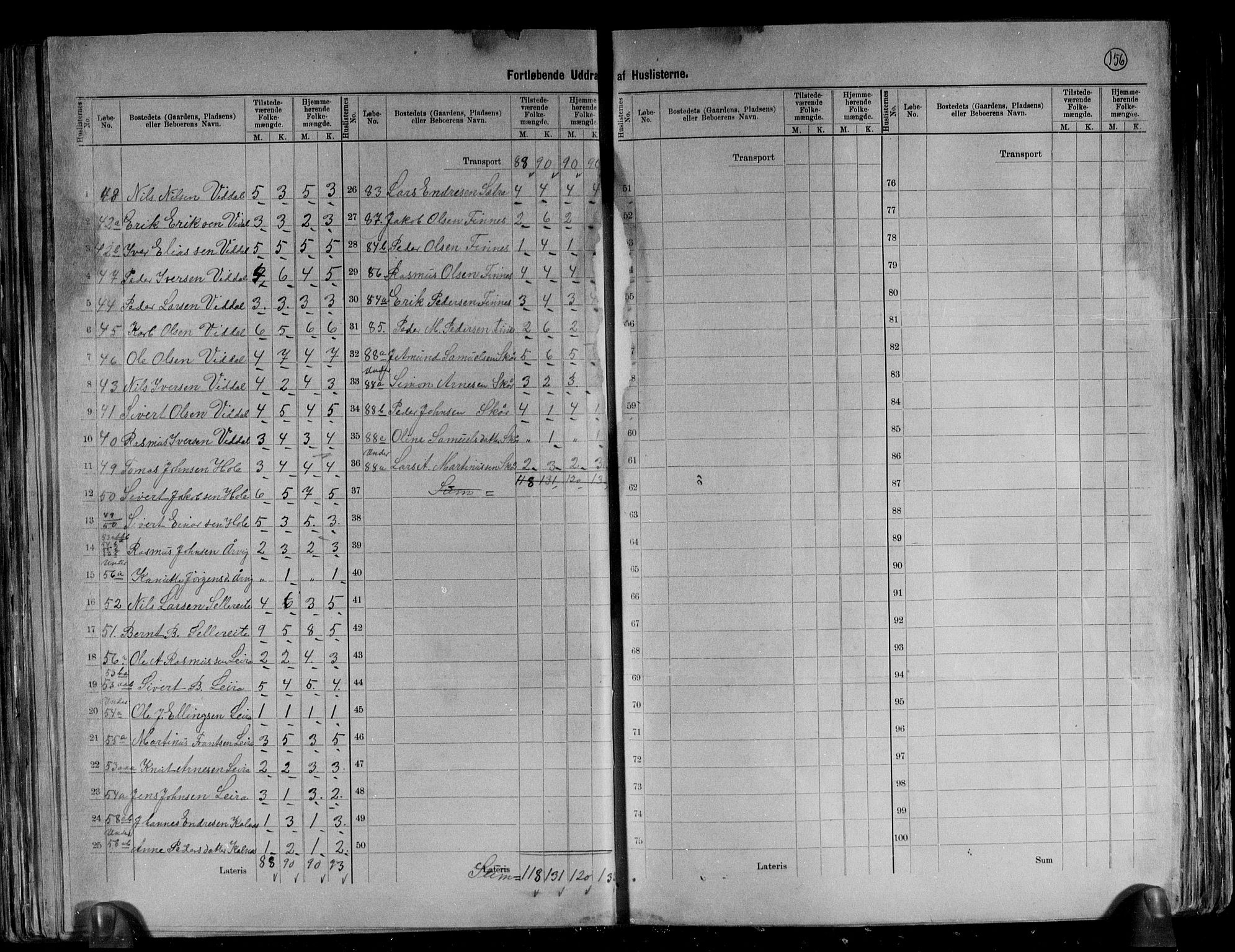 RA, 1891 census for 1522 Hjørundfjord, 1891, p. 14