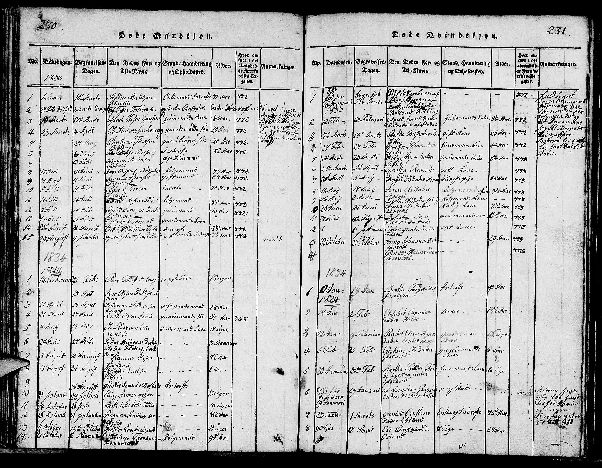 Strand sokneprestkontor, SAST/A-101828/H/Ha/Hab/L0002: Parish register (copy) no. B 2, 1816-1854, p. 230-231