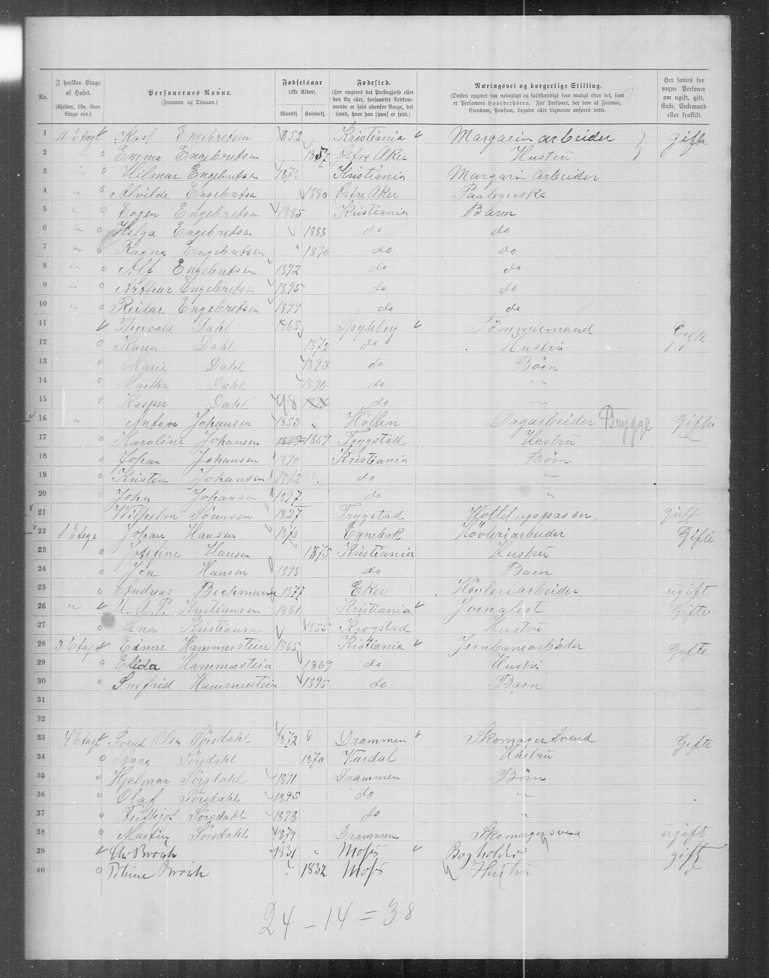 OBA, Municipal Census 1899 for Kristiania, 1899, p. 16521