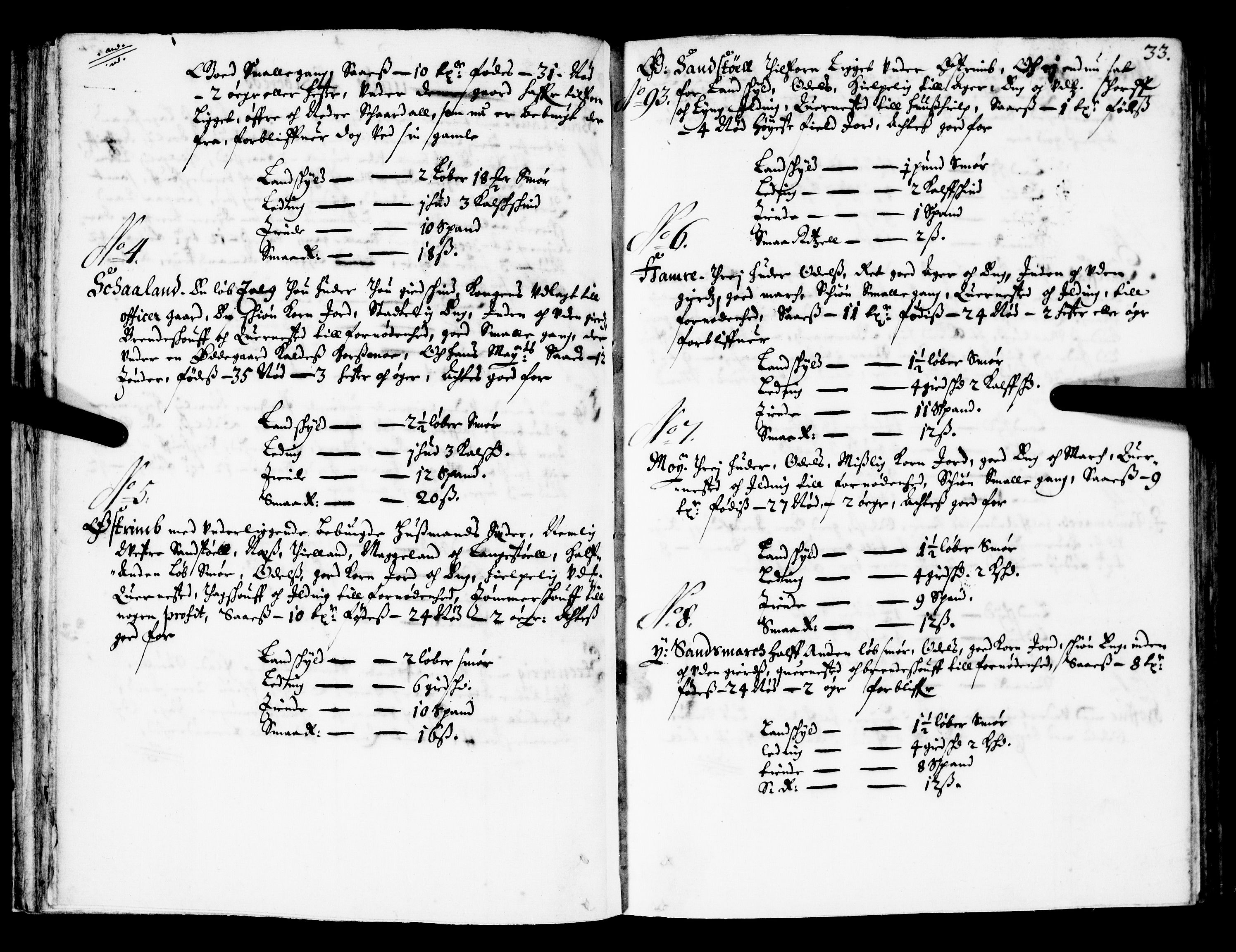 Rentekammeret inntil 1814, Realistisk ordnet avdeling, AV/RA-EA-4070/N/Nb/Nba/L0032: Jæren og Dalane fogderi, 1668, p. 32b-33a