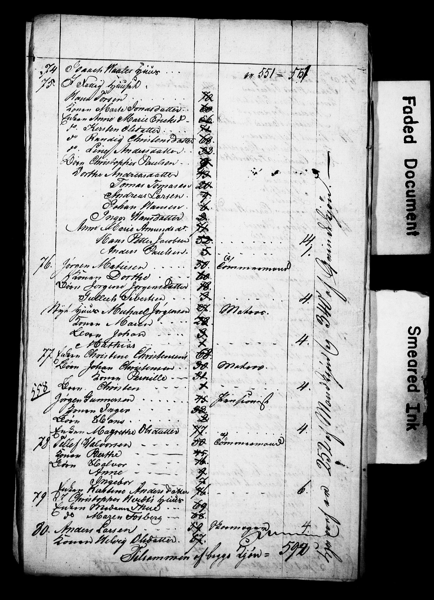 , Census 1825 for Sandar/Sandefjord, 1825