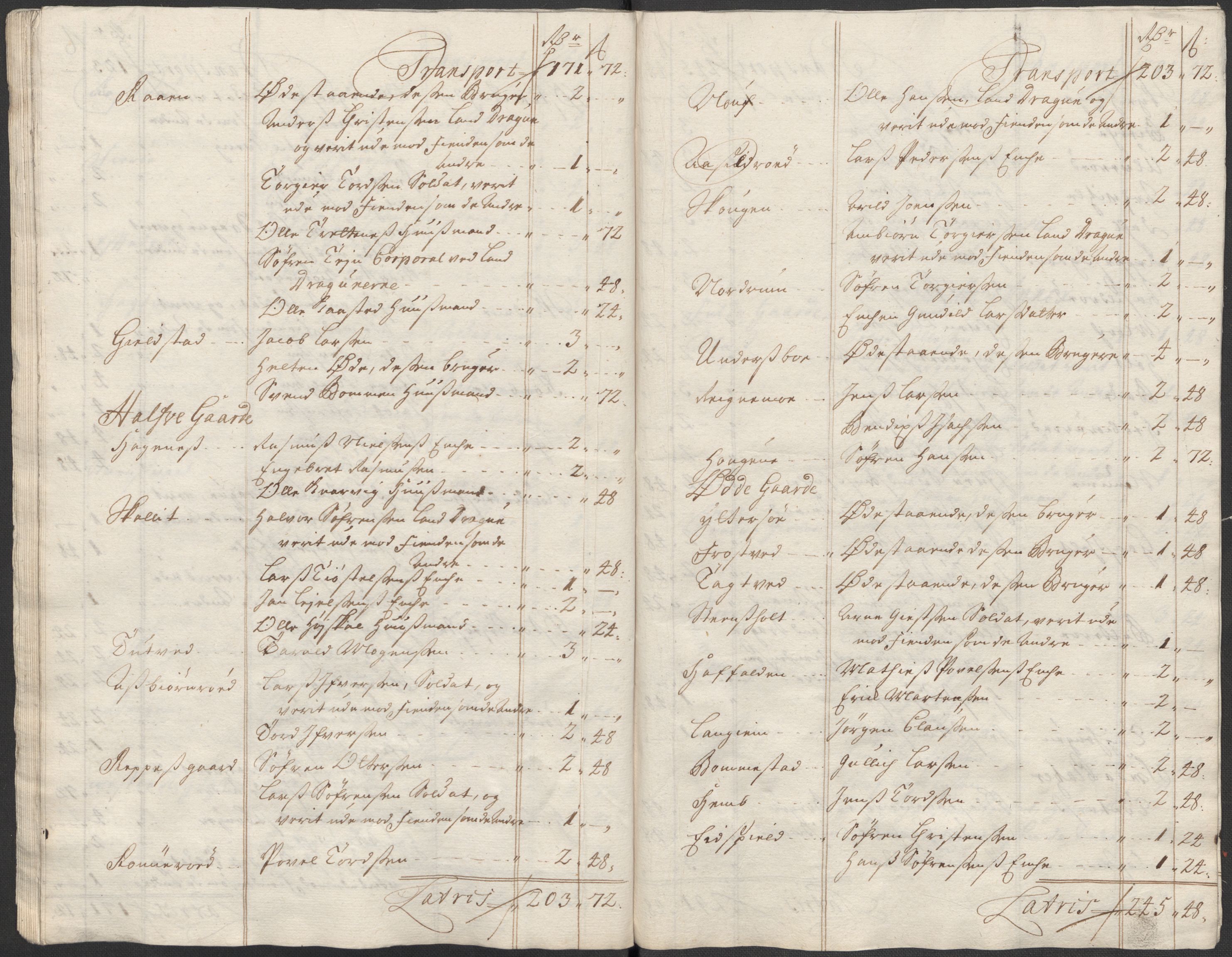 Rentekammeret inntil 1814, Reviderte regnskaper, Fogderegnskap, AV/RA-EA-4092/R33/L1987: Fogderegnskap Larvik grevskap, 1716-1717, p. 195