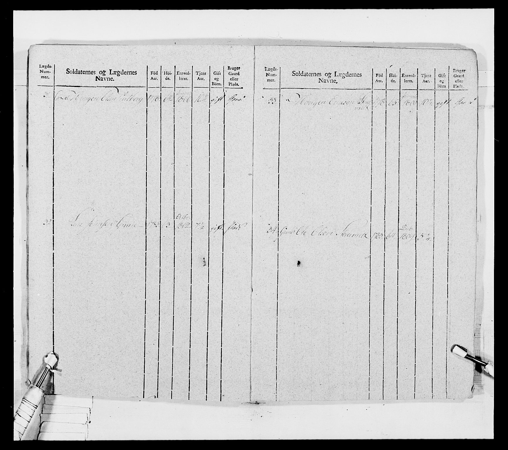 Generalitets- og kommissariatskollegiet, Det kongelige norske kommissariatskollegium, AV/RA-EA-5420/E/Eh/L0031a: Nordafjelske gevorbne infanteriregiment, 1769-1800, p. 383