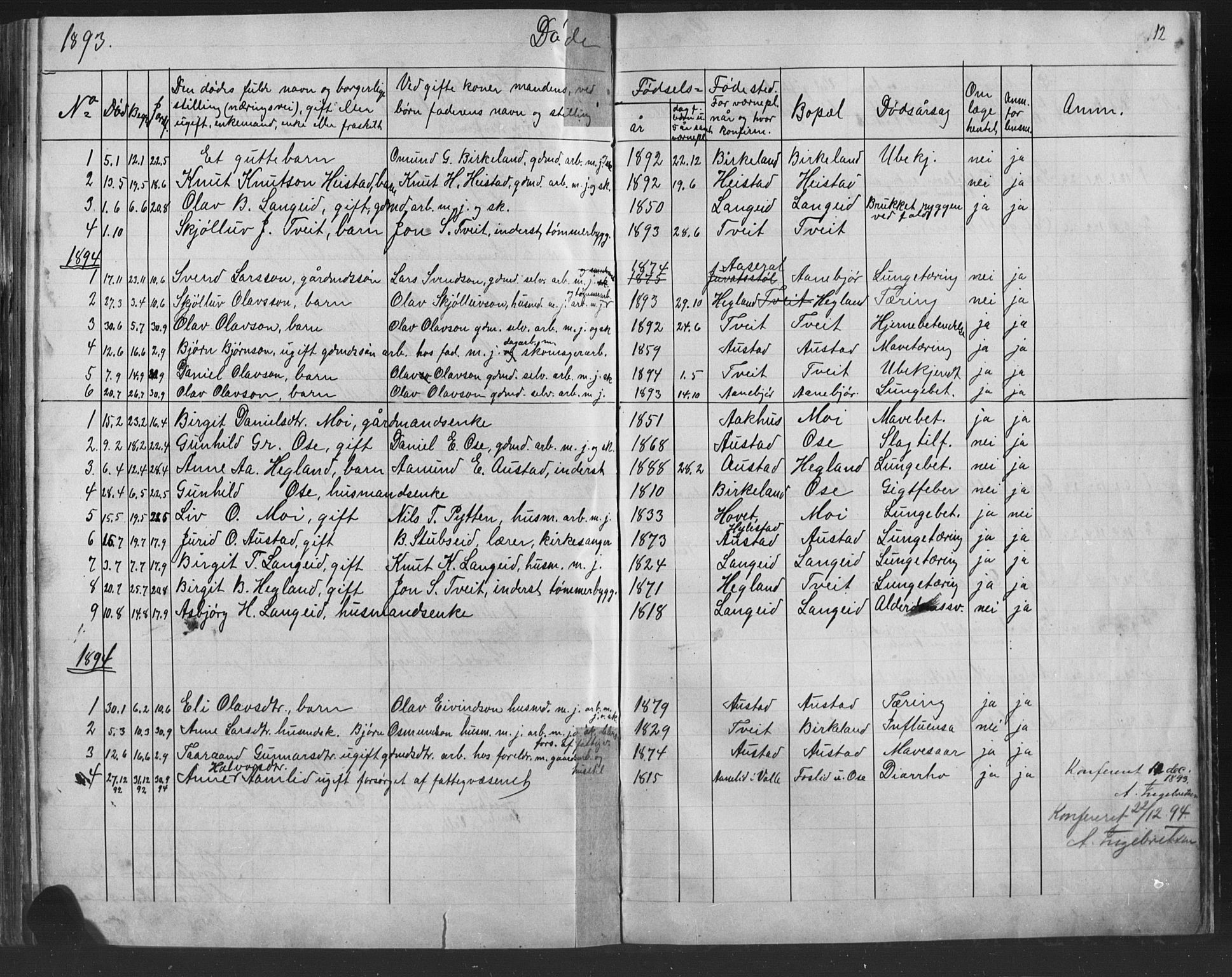 Bygland sokneprestkontor, AV/SAK-1111-0006/F/Fb/Fba/L0002: Parish register (copy) no. B 2, 1886-1919, p. 112