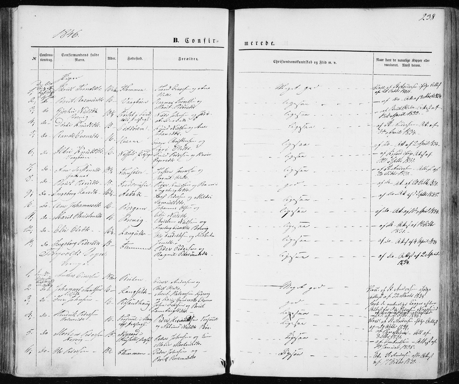 Ministerialprotokoller, klokkerbøker og fødselsregistre - Møre og Romsdal, AV/SAT-A-1454/586/L0984: Parish register (official) no. 586A10, 1844-1856, p. 238