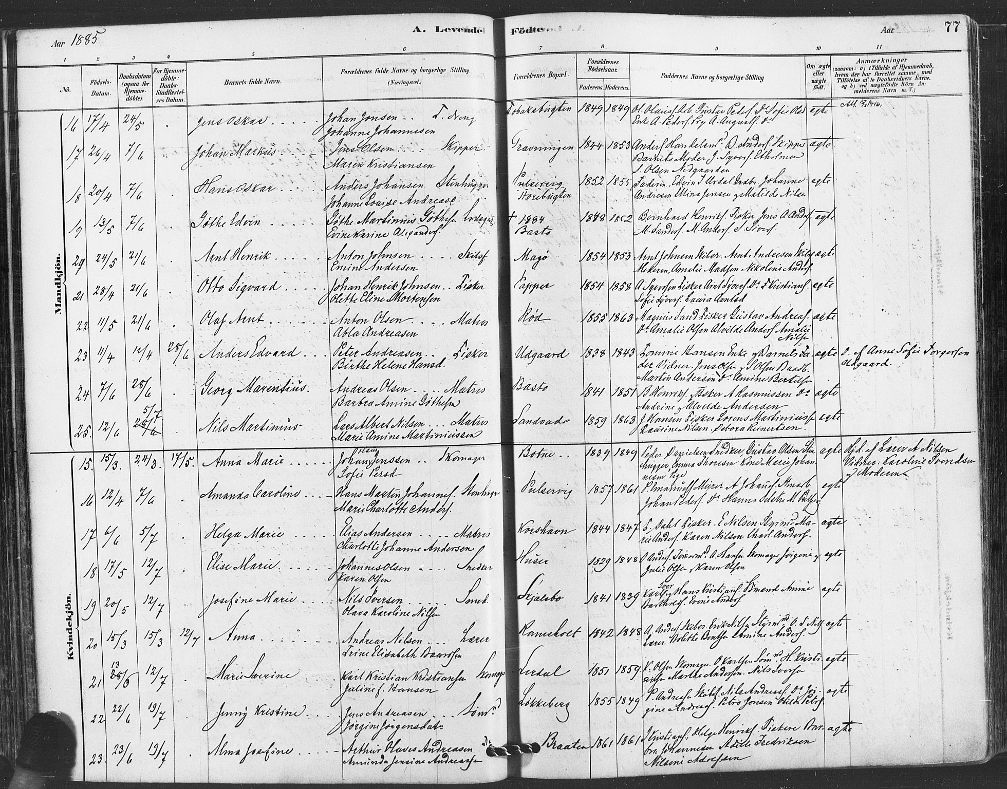 Hvaler prestekontor Kirkebøker, AV/SAO-A-2001/F/Fa/L0008: Parish register (official) no. I 8, 1878-1895, p. 77