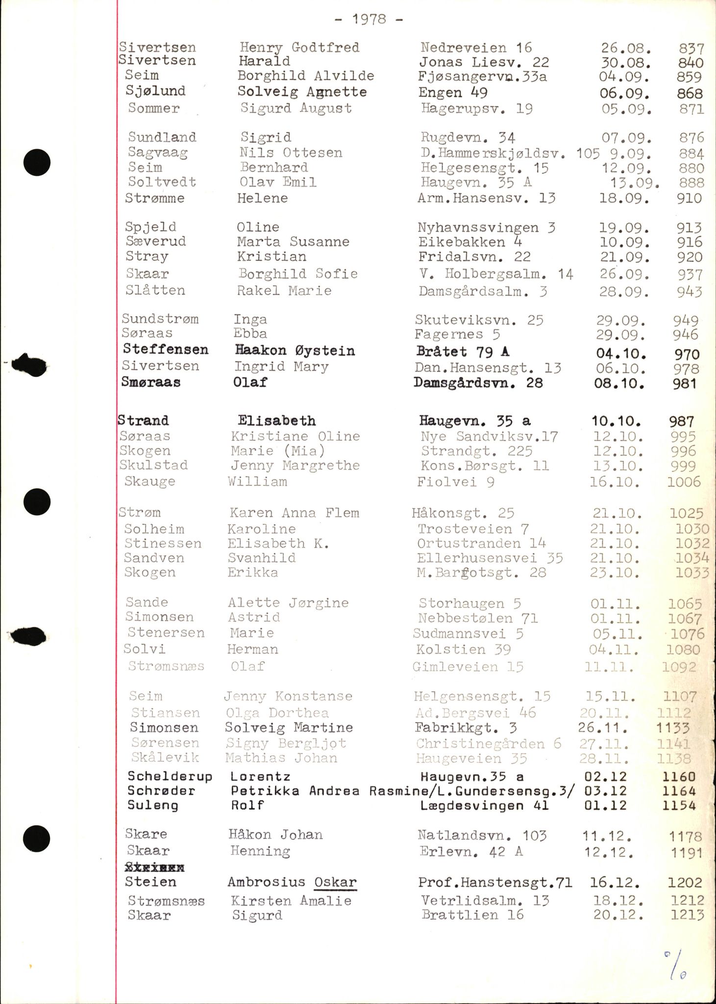 Byfogd og Byskriver i Bergen, SAB/A-3401/06/06Nb/L0018: Register til dødsfalljournaler, 1978, p. 30