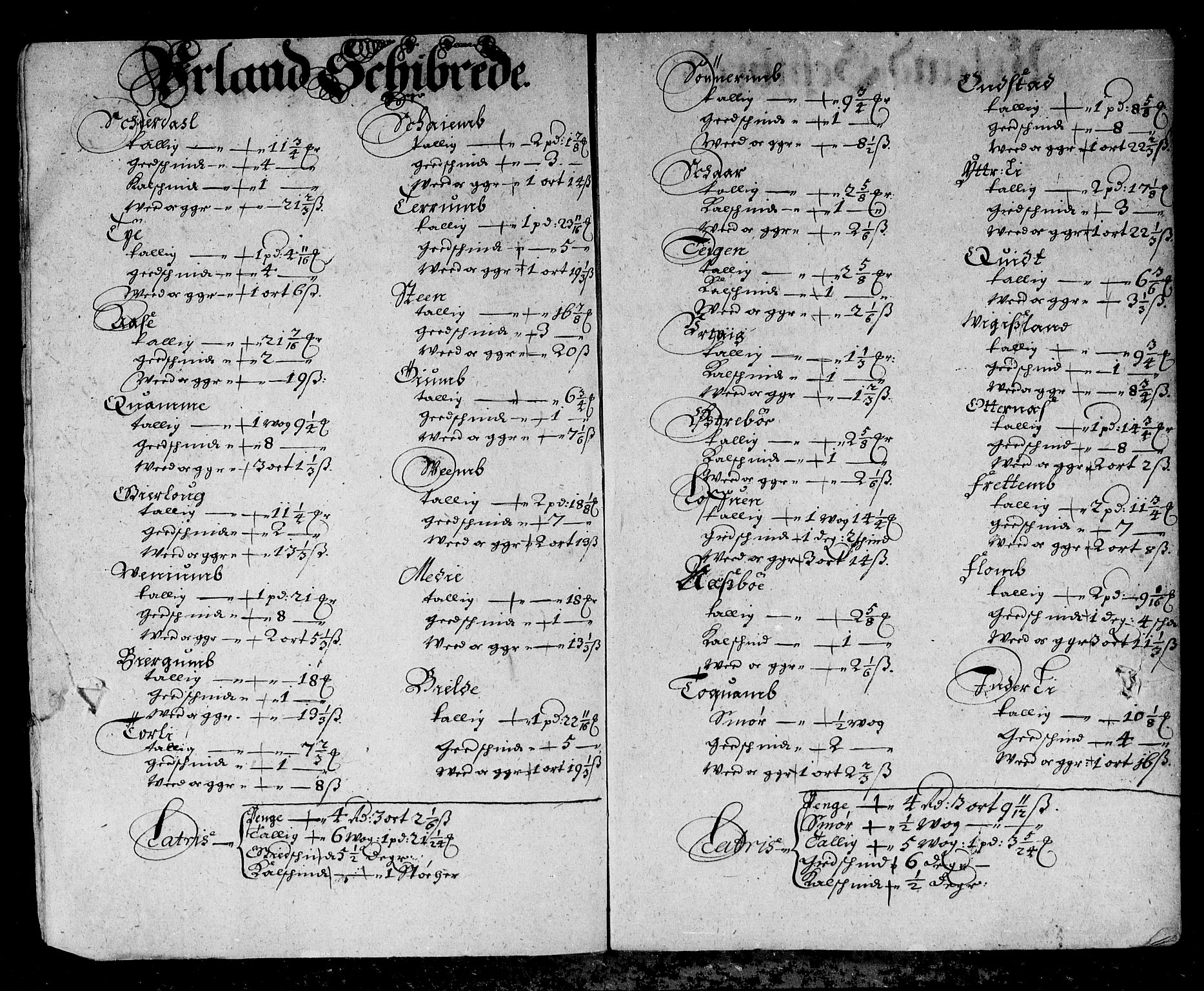 Rentekammeret inntil 1814, Reviderte regnskaper, Stiftamtstueregnskaper, Bergen stiftamt, AV/RA-EA-6043/R/Rc/L0050: Bergen stiftamt, 1677-1678