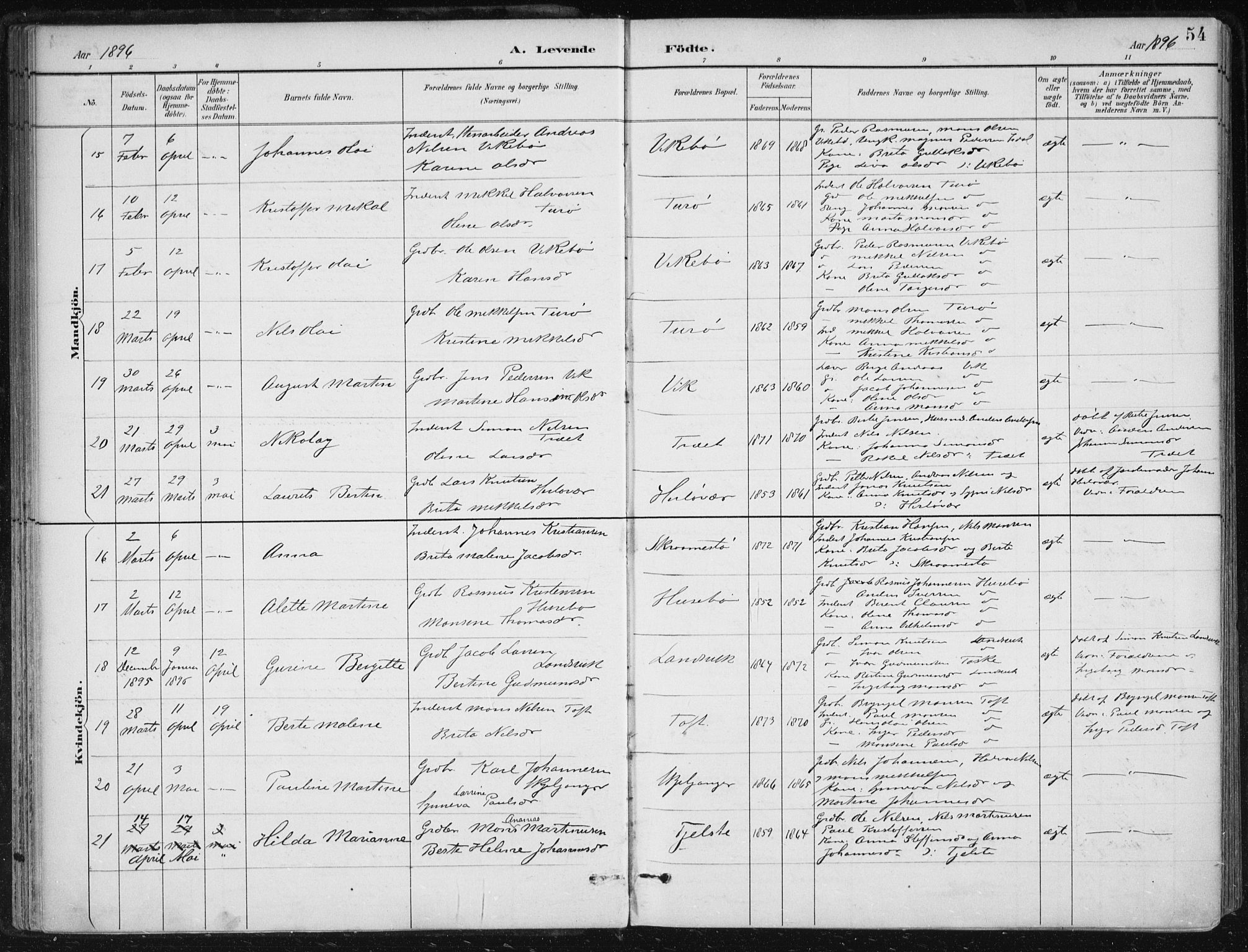 Herdla Sokneprestembete, SAB/A-75701/H/Haa: Parish register (official) no. A 4, 1891-1905, p. 54