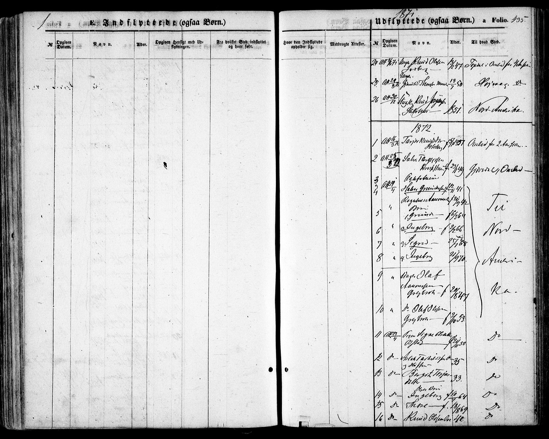 Bygland sokneprestkontor, SAK/1111-0006/F/Fa/Fab/L0005: Parish register (official) no. A 5, 1859-1873, p. 435